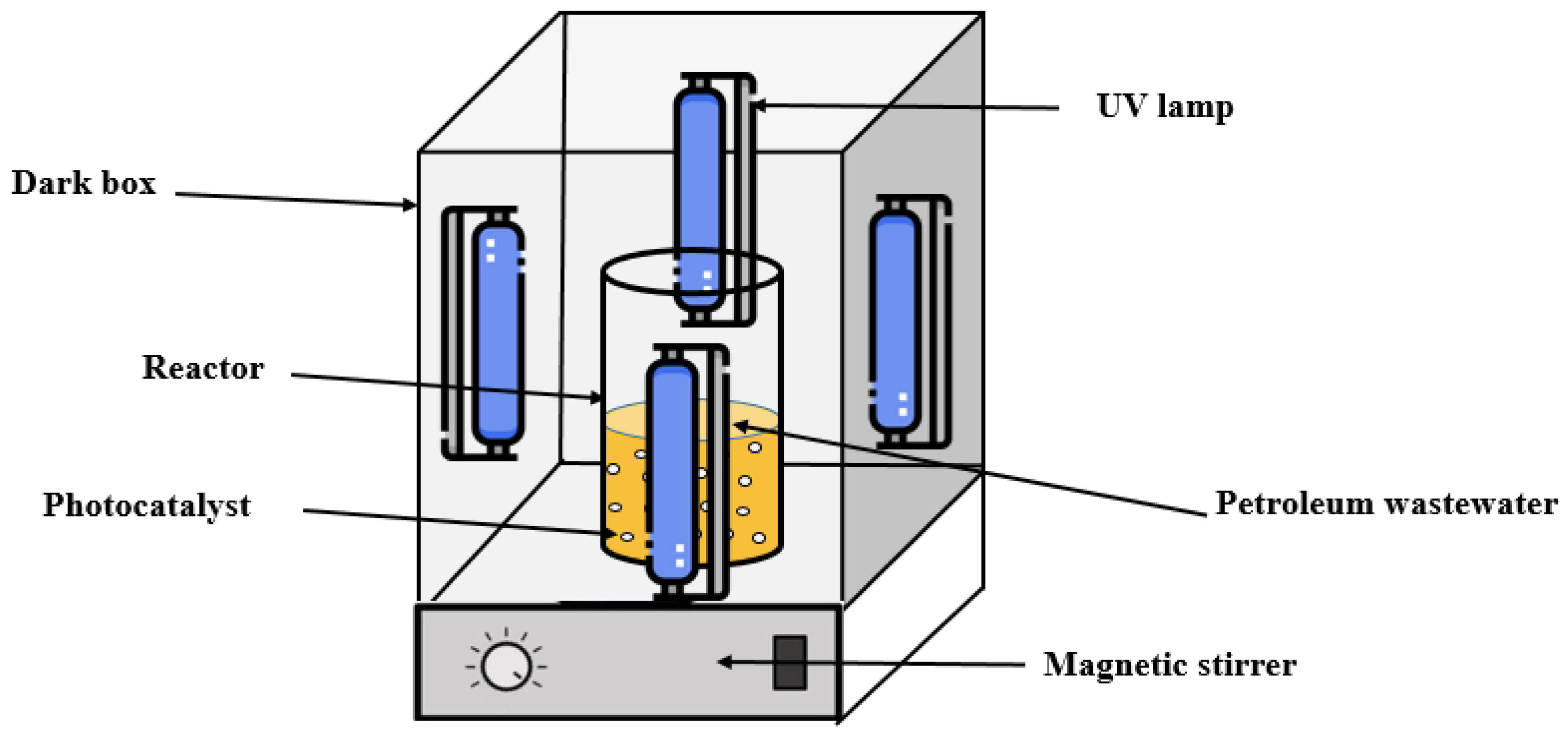 Reactions 06 00038 g003