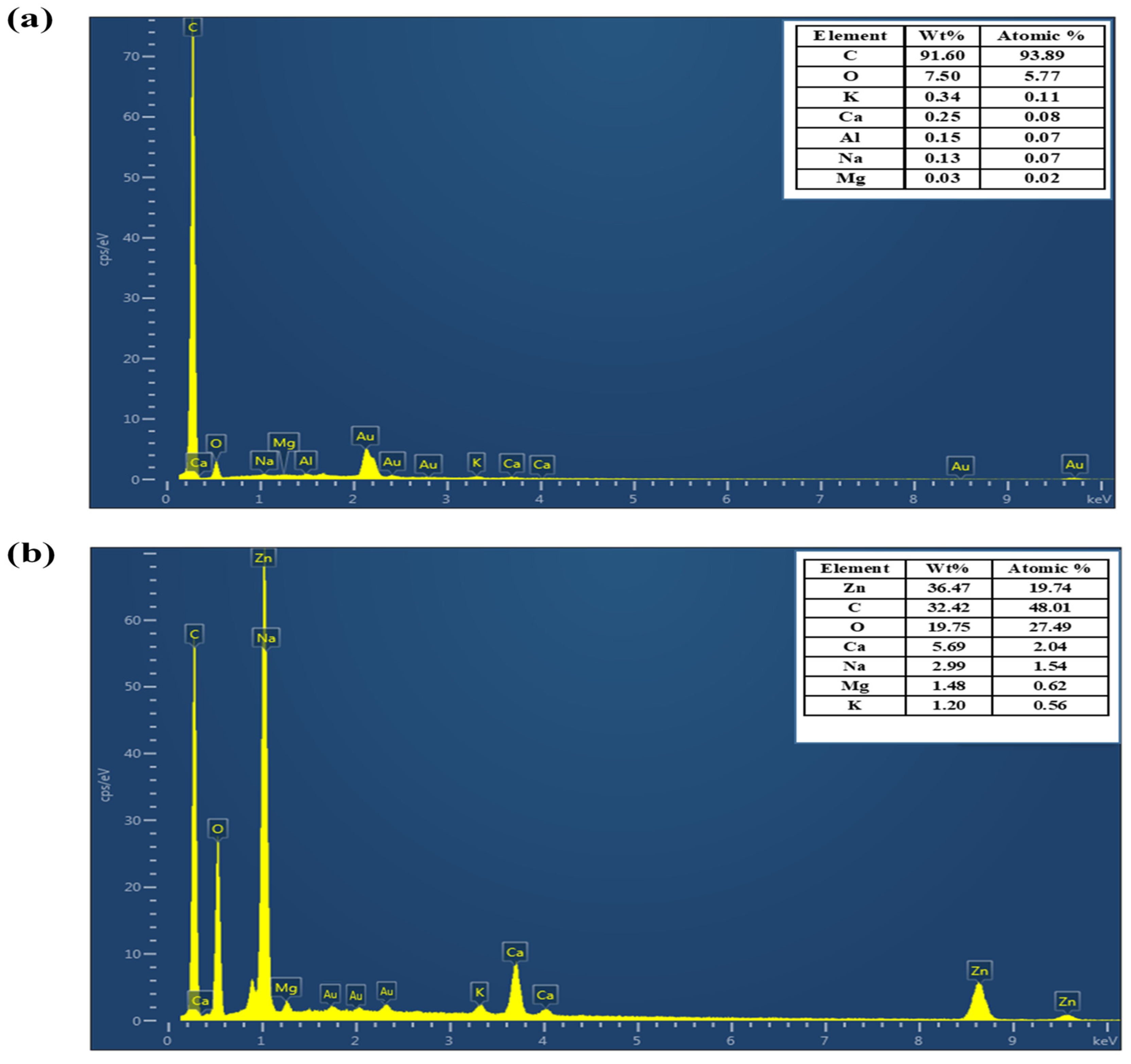 Reactions 06 00038 g006
