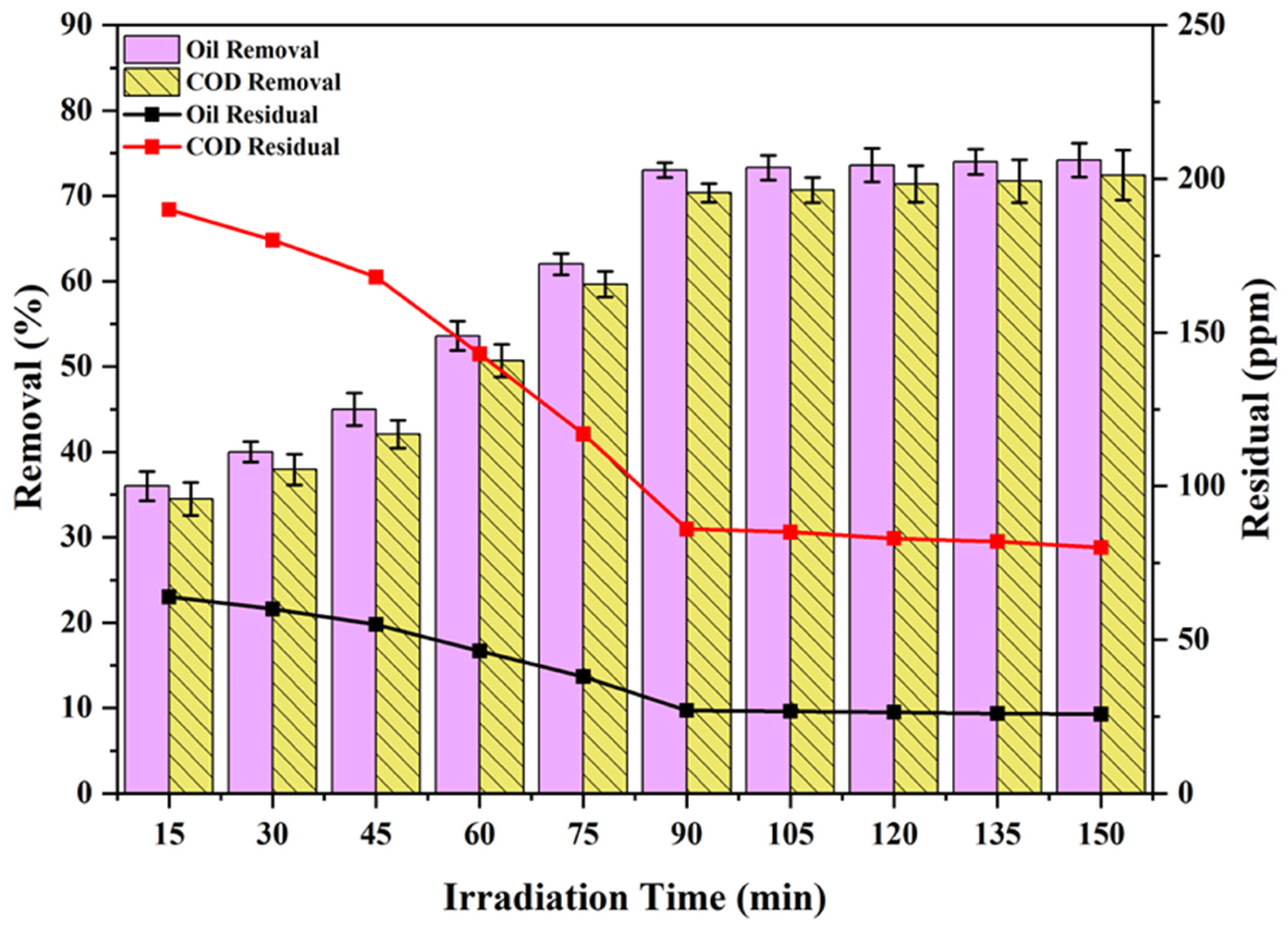 Reactions 06 00038 g011
