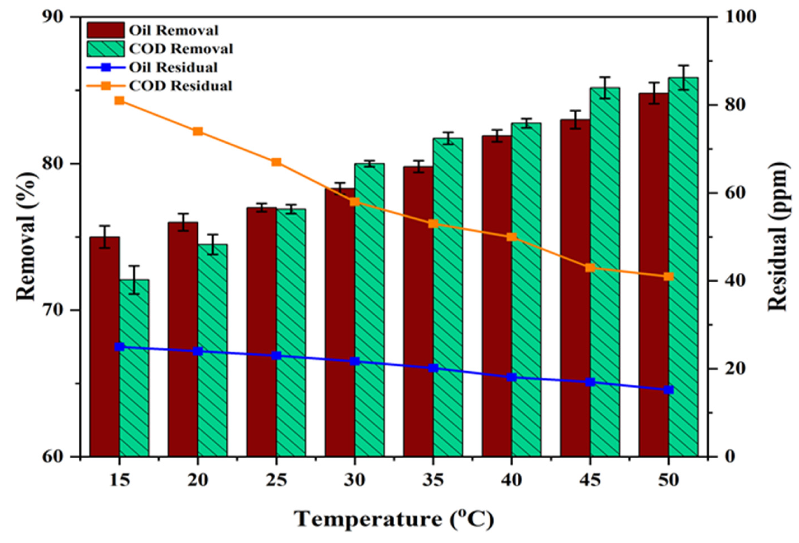 Reactions 06 00038 g013