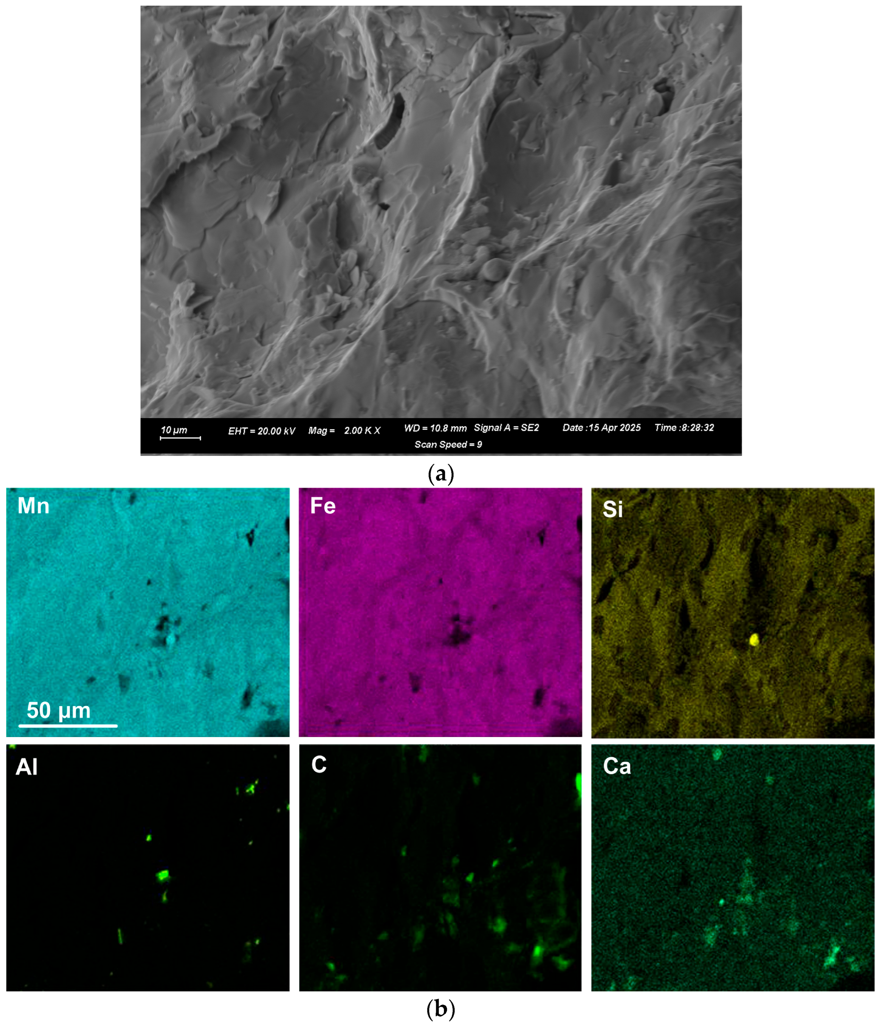 Reactions 06 00040 g003