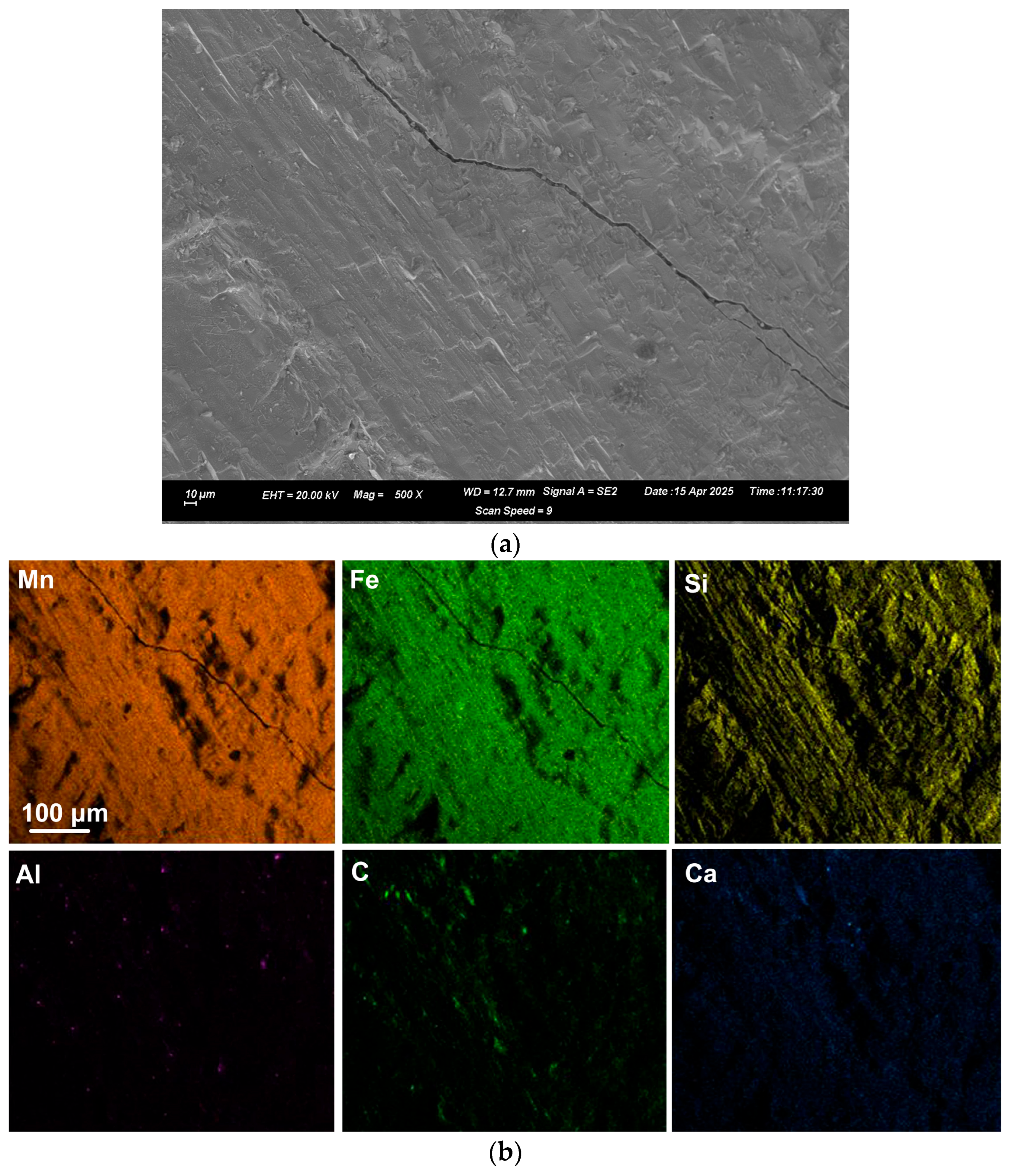 Reactions 06 00040 g004