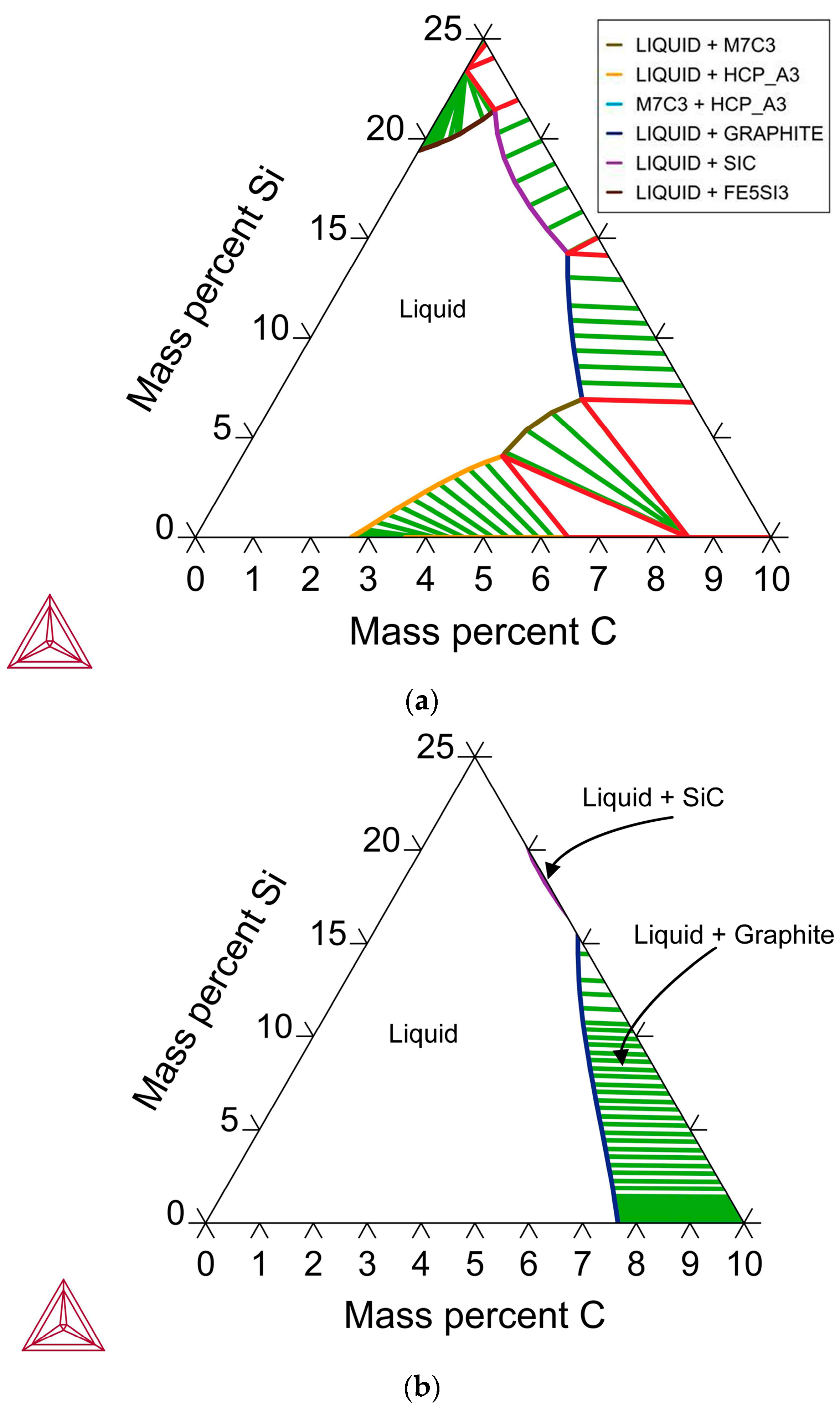 Reactions 06 00040 g006
