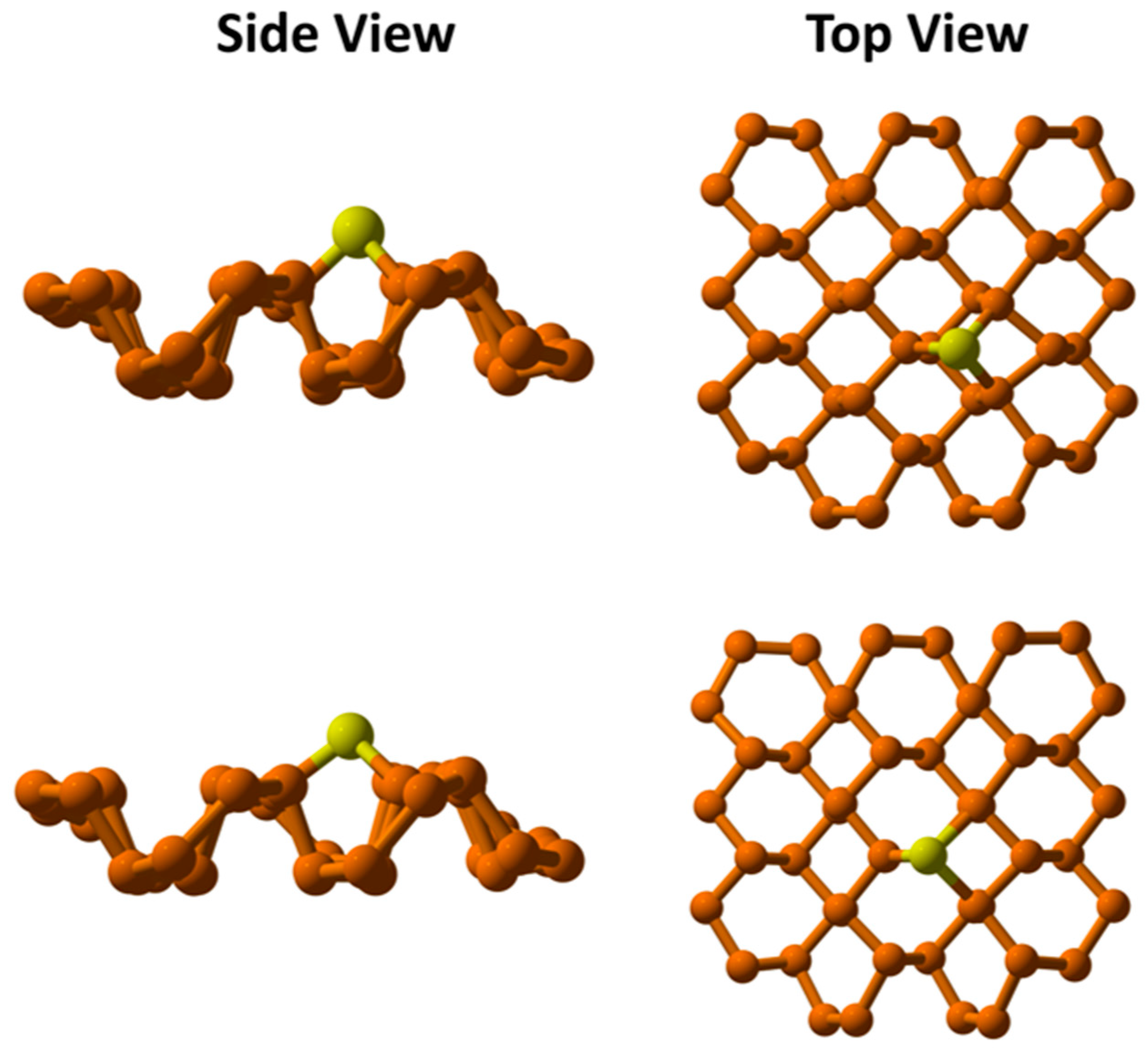 Reactions 06 00045 g001