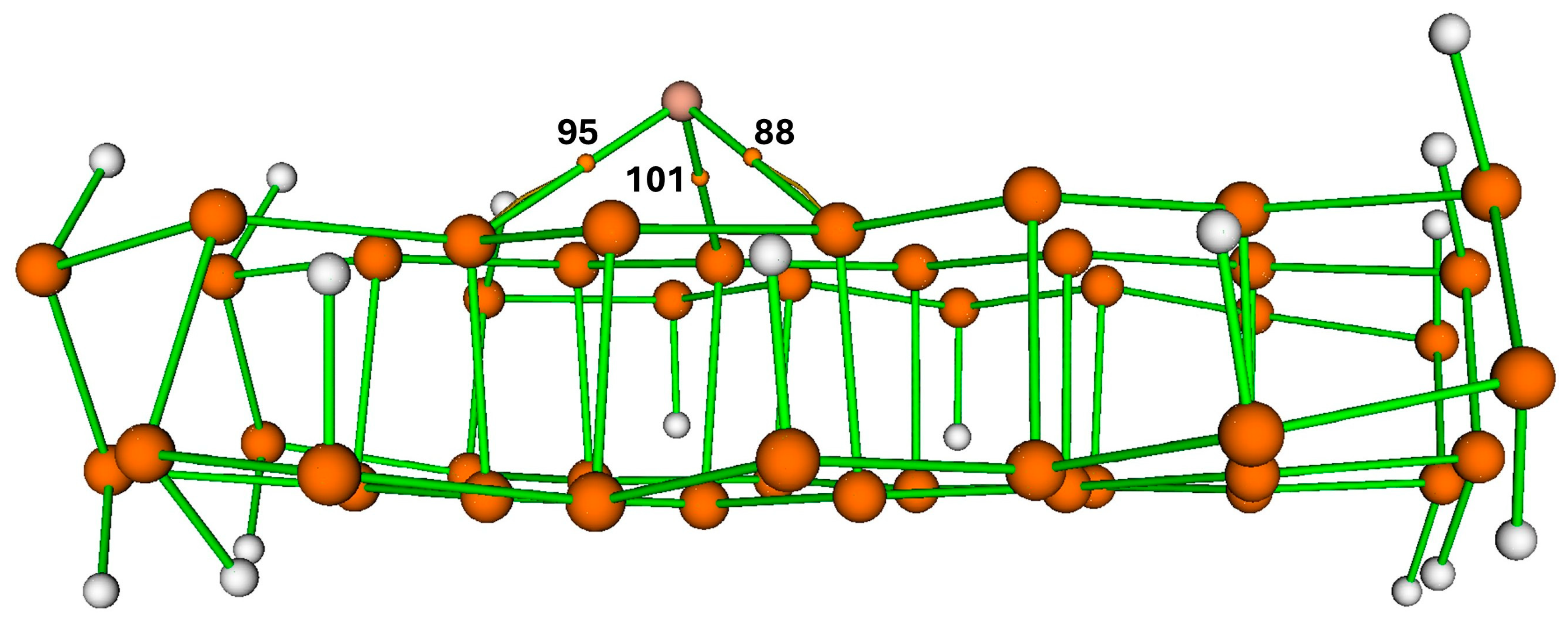 Reactions 06 00045 g002