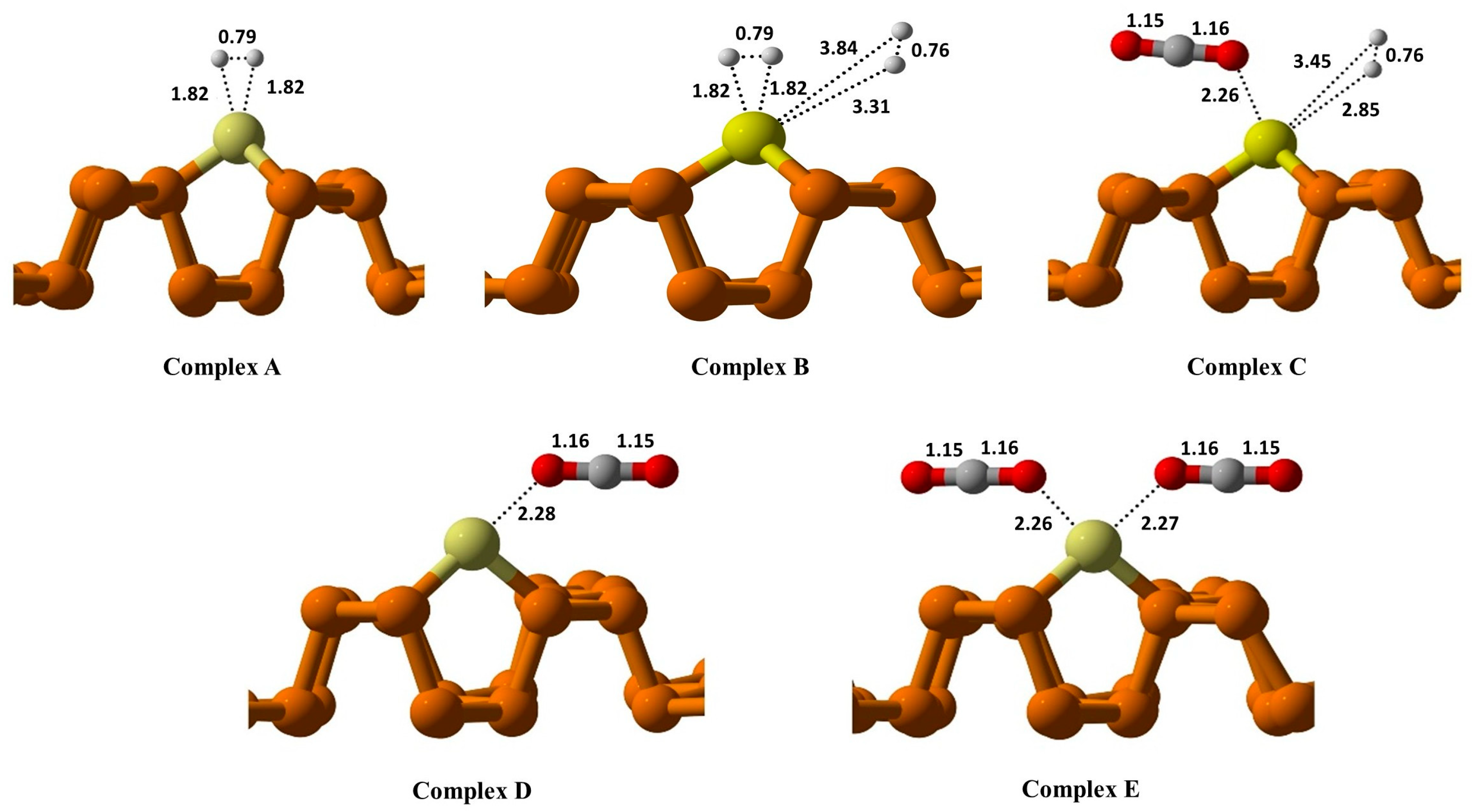 Reactions 06 00045 g003