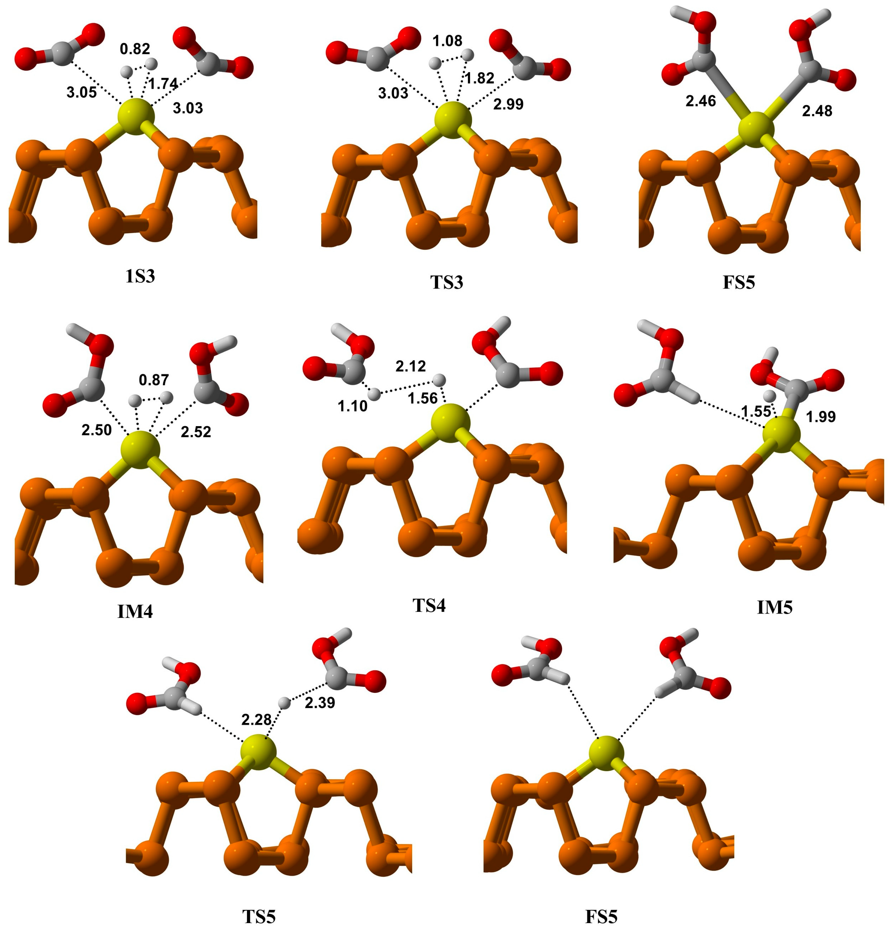 Reactions 06 00045 g007