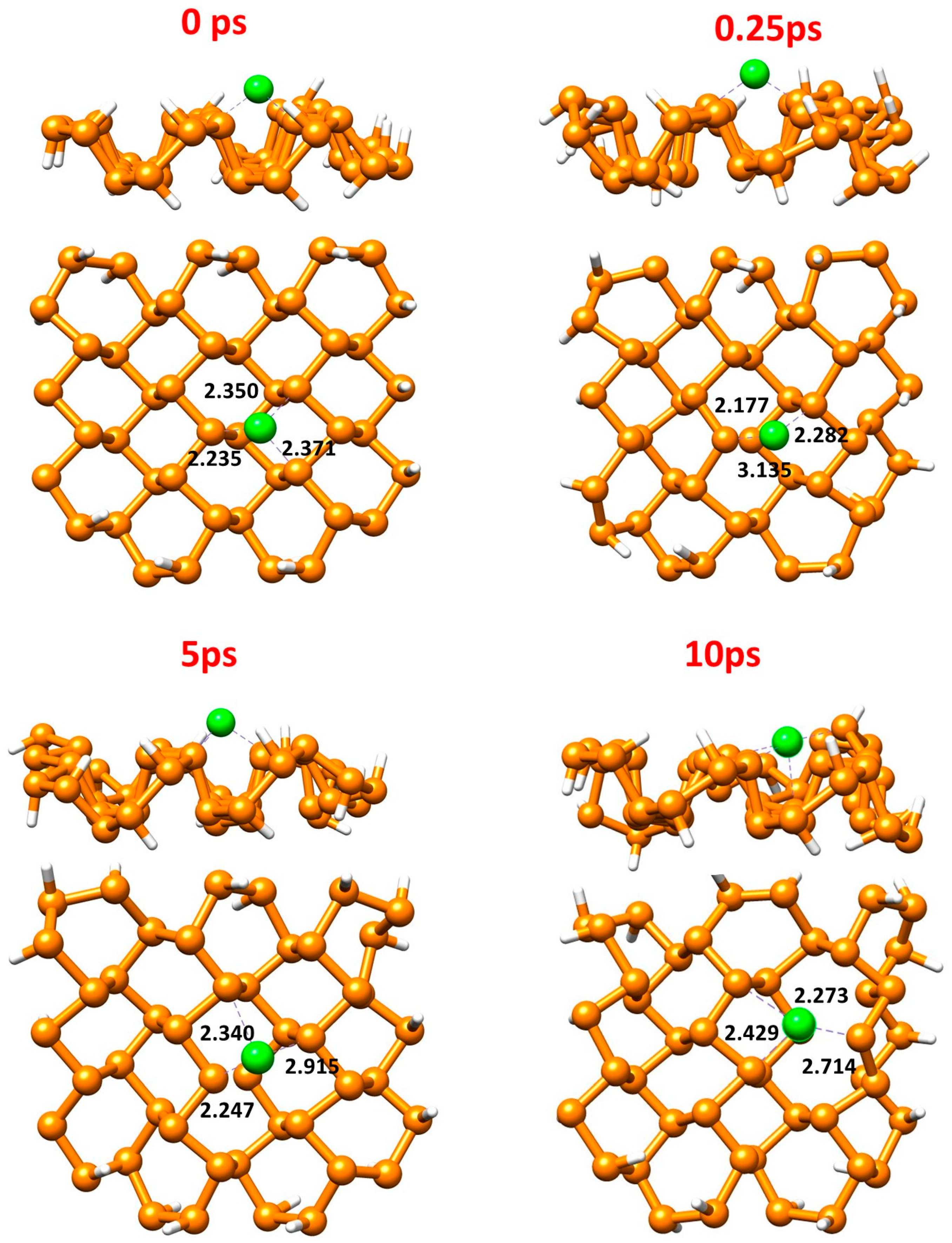 Reactions 06 00045 g008