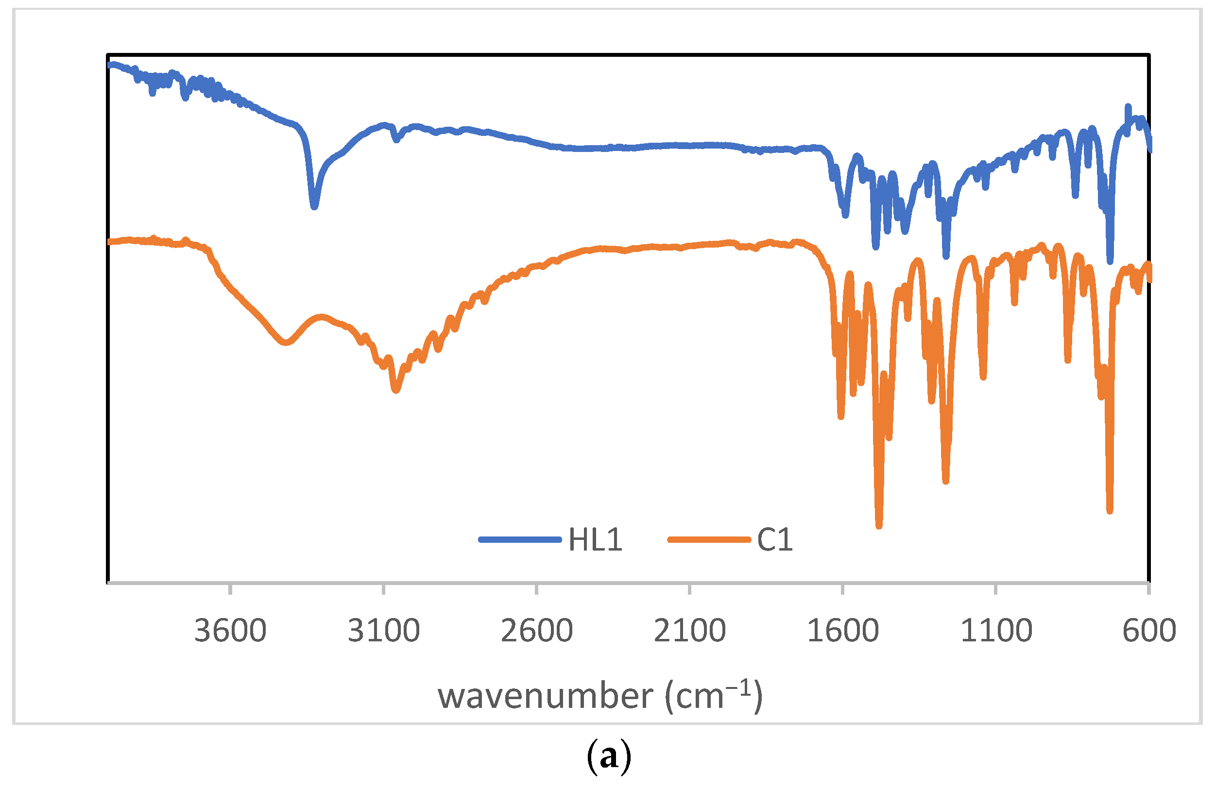 Reactions 06 00051 g005a Reactions 06 00051 g005a