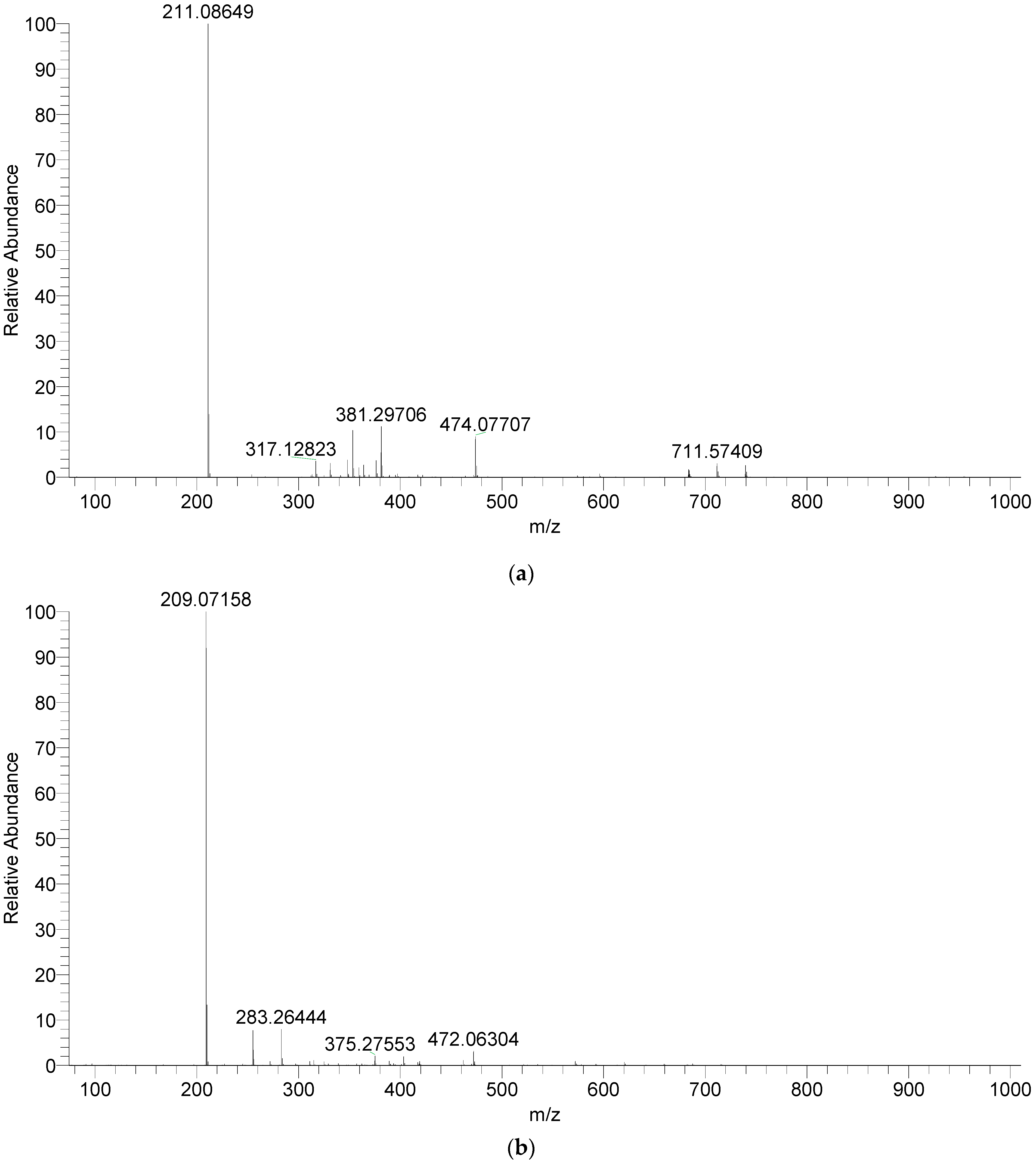 Reactions 06 00051 g0a2 Reactions 06 00051 g0a2