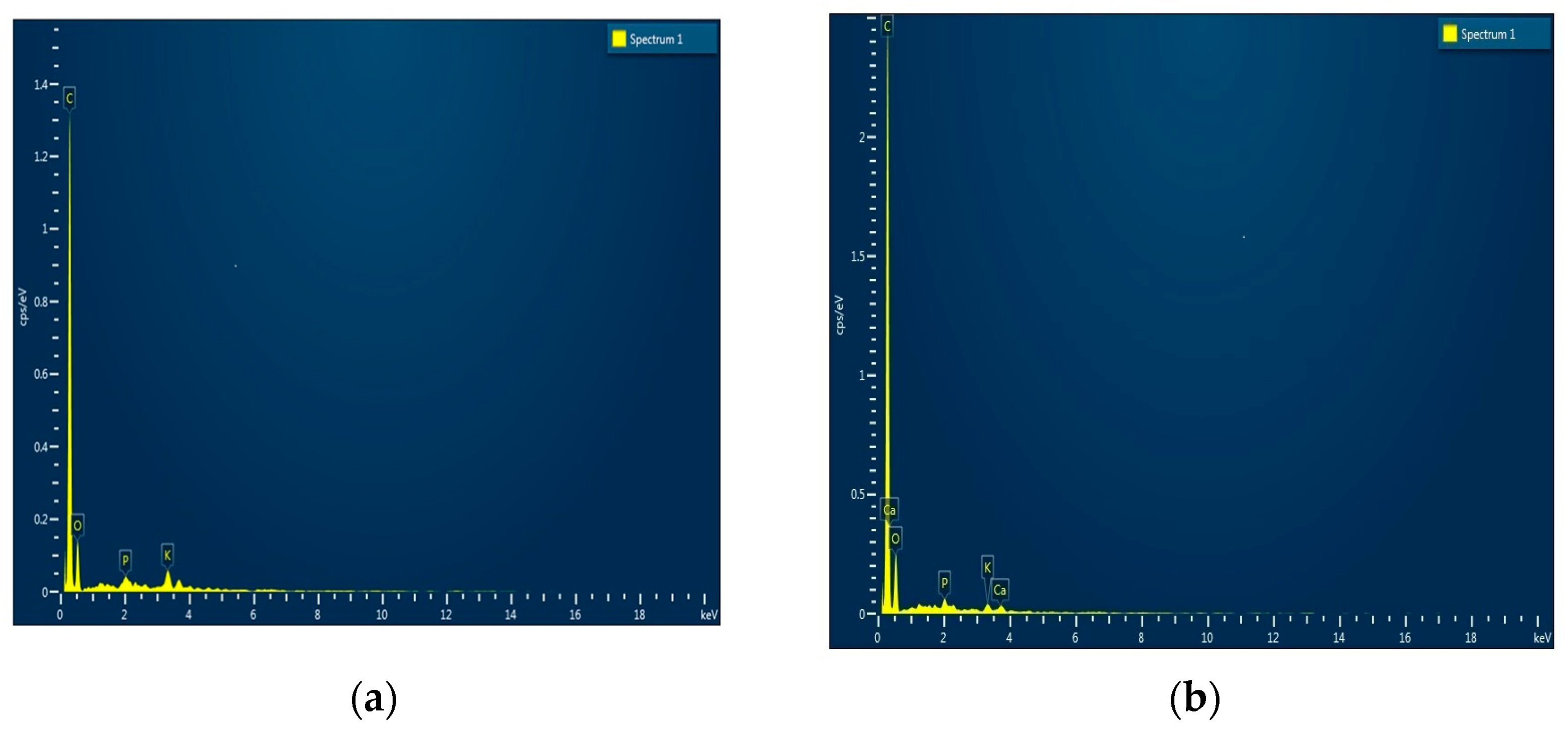 Reactions 06 00057 g002