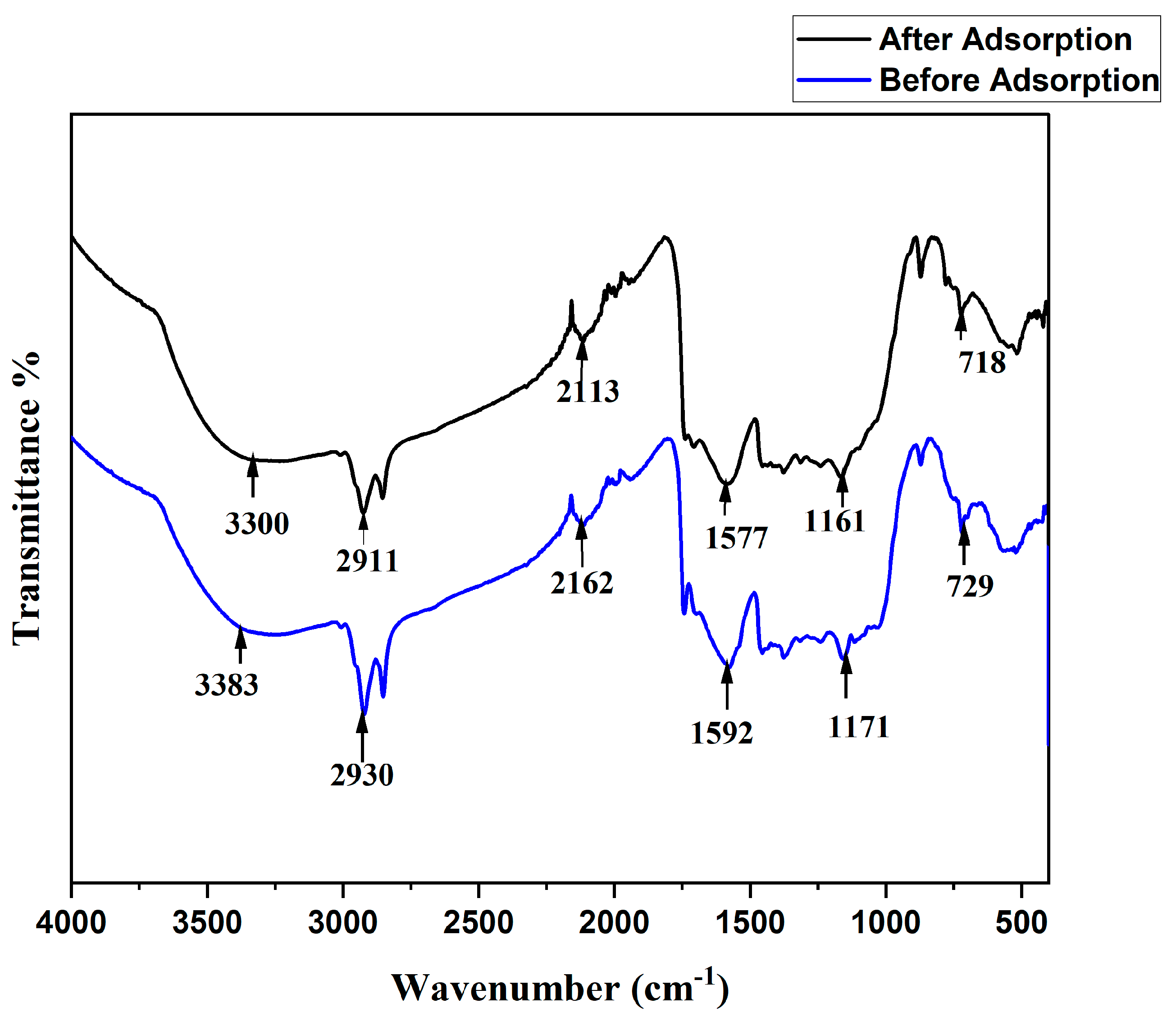 Reactions 06 00057 g003