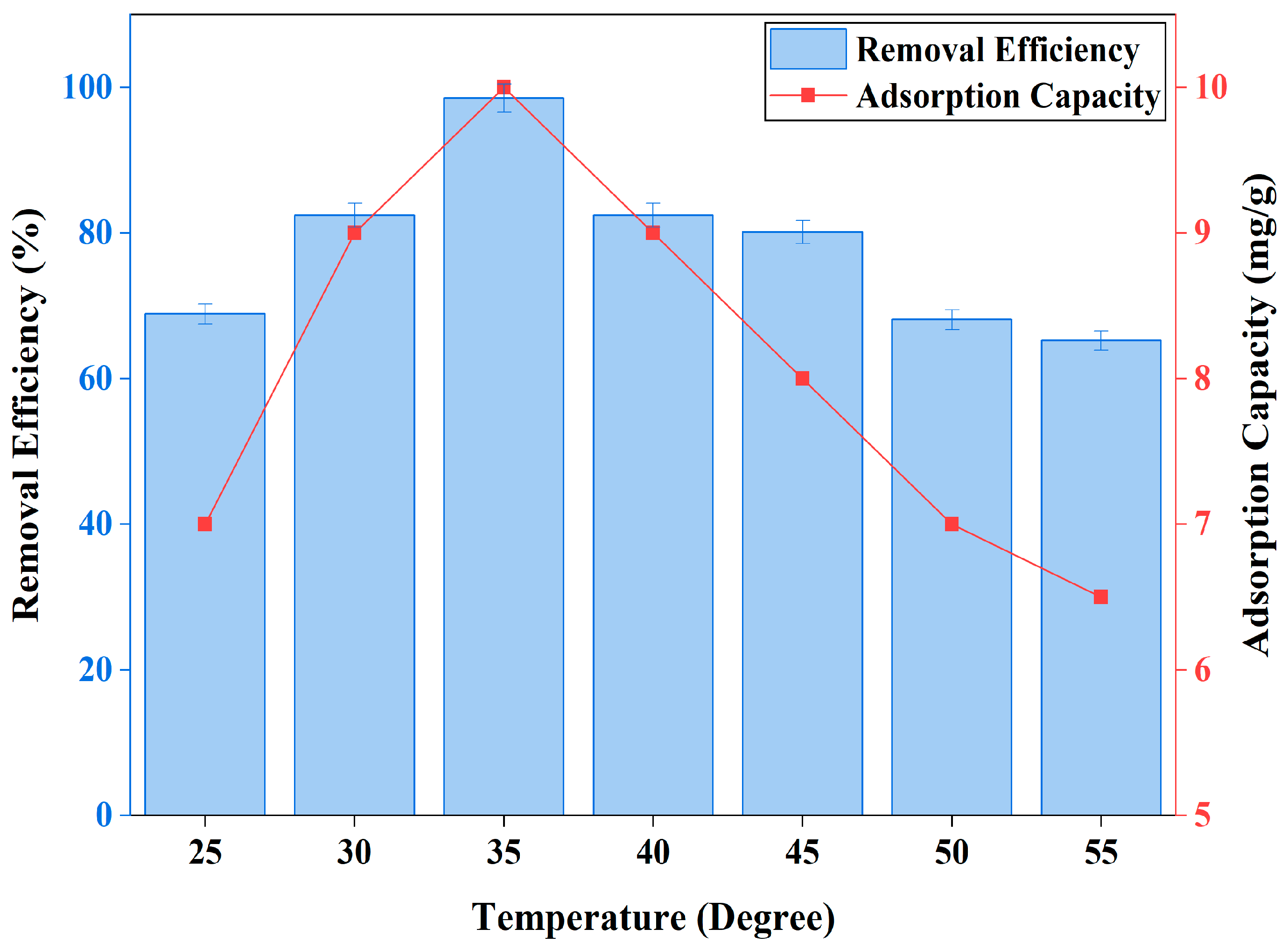 Reactions 06 00057 g009