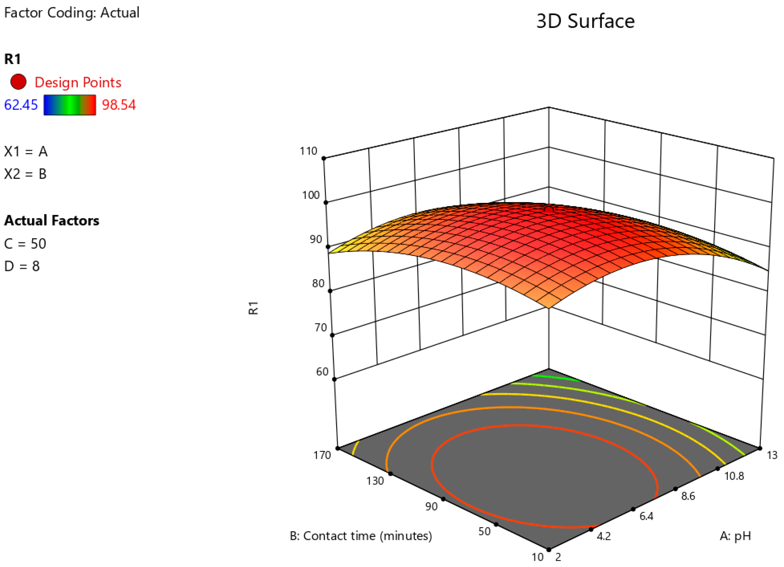 Reactions 06 00057 g015