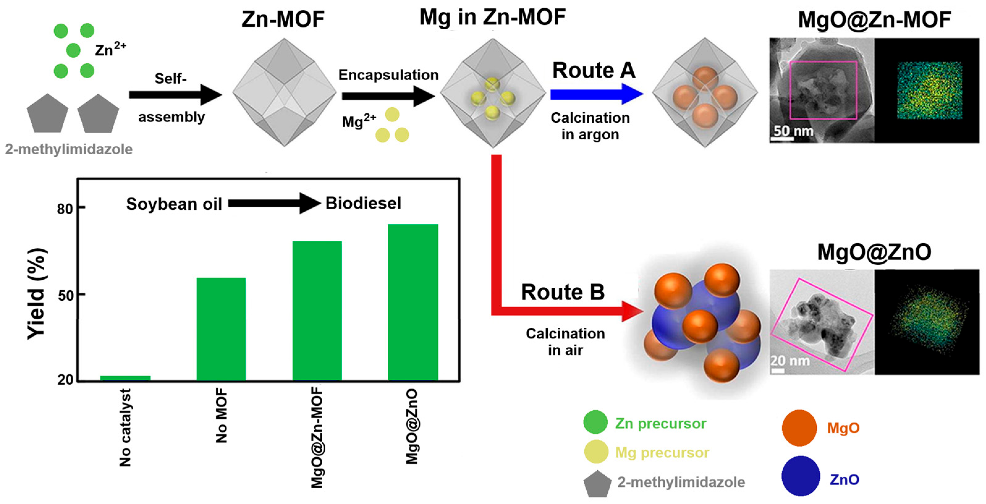 Reactions 06 00058 g010