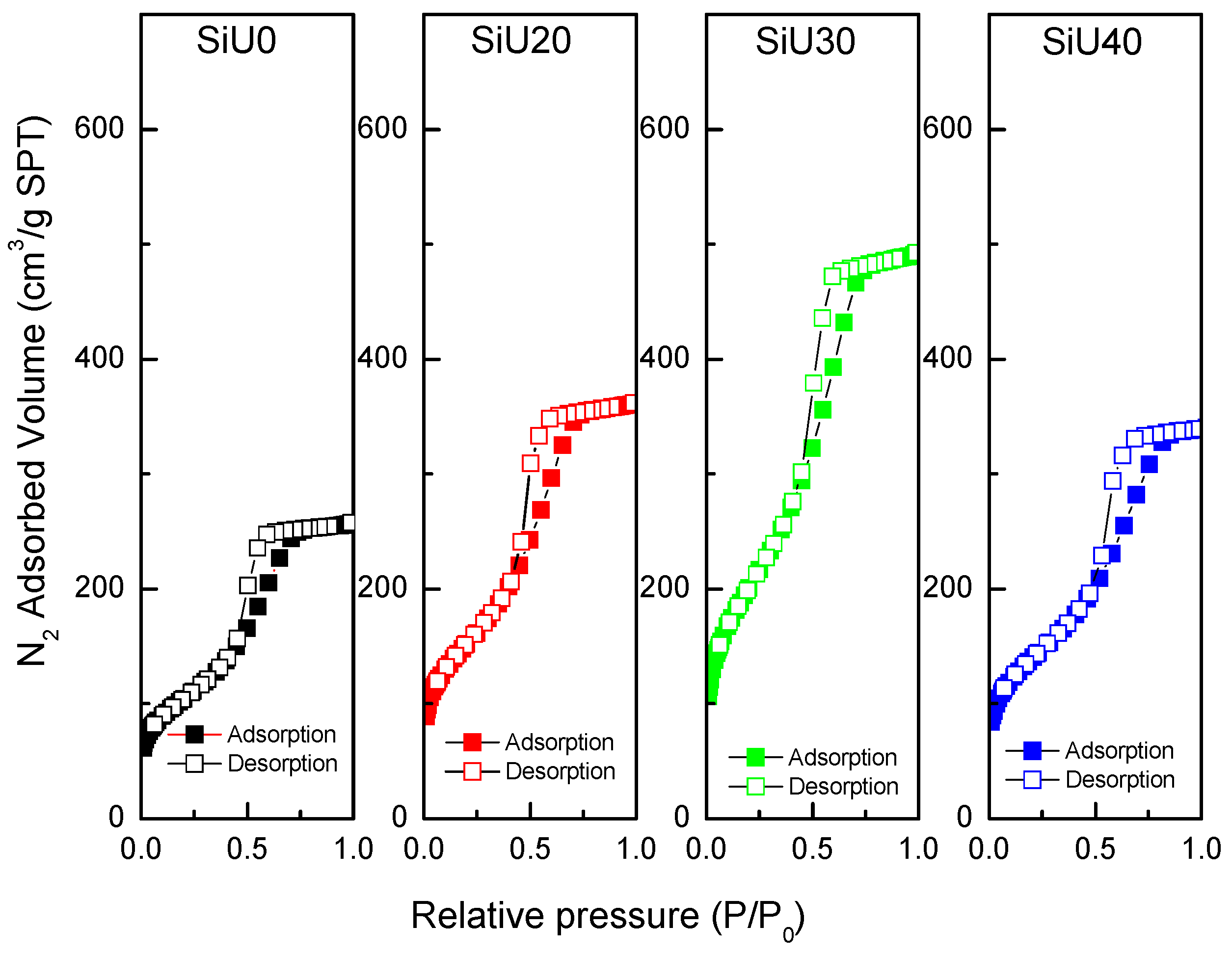 Reactions 06 00059 g002 Reactions 06 00059 g002