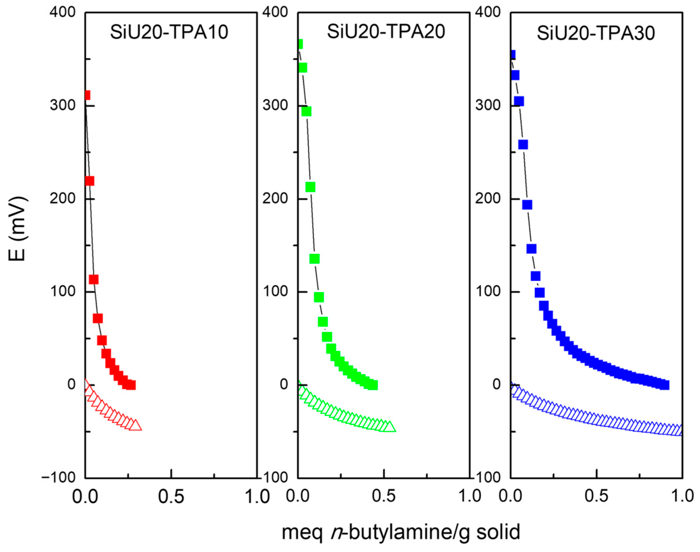 Reactions 06 00059 g006 Reactions 06 00059 g006