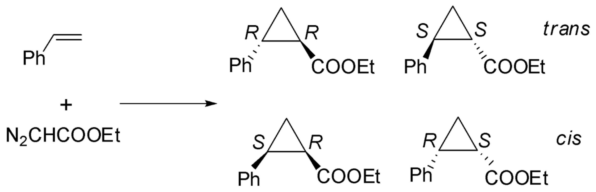 Reactions 06 00059 g008 Reactions 06 00059 g008