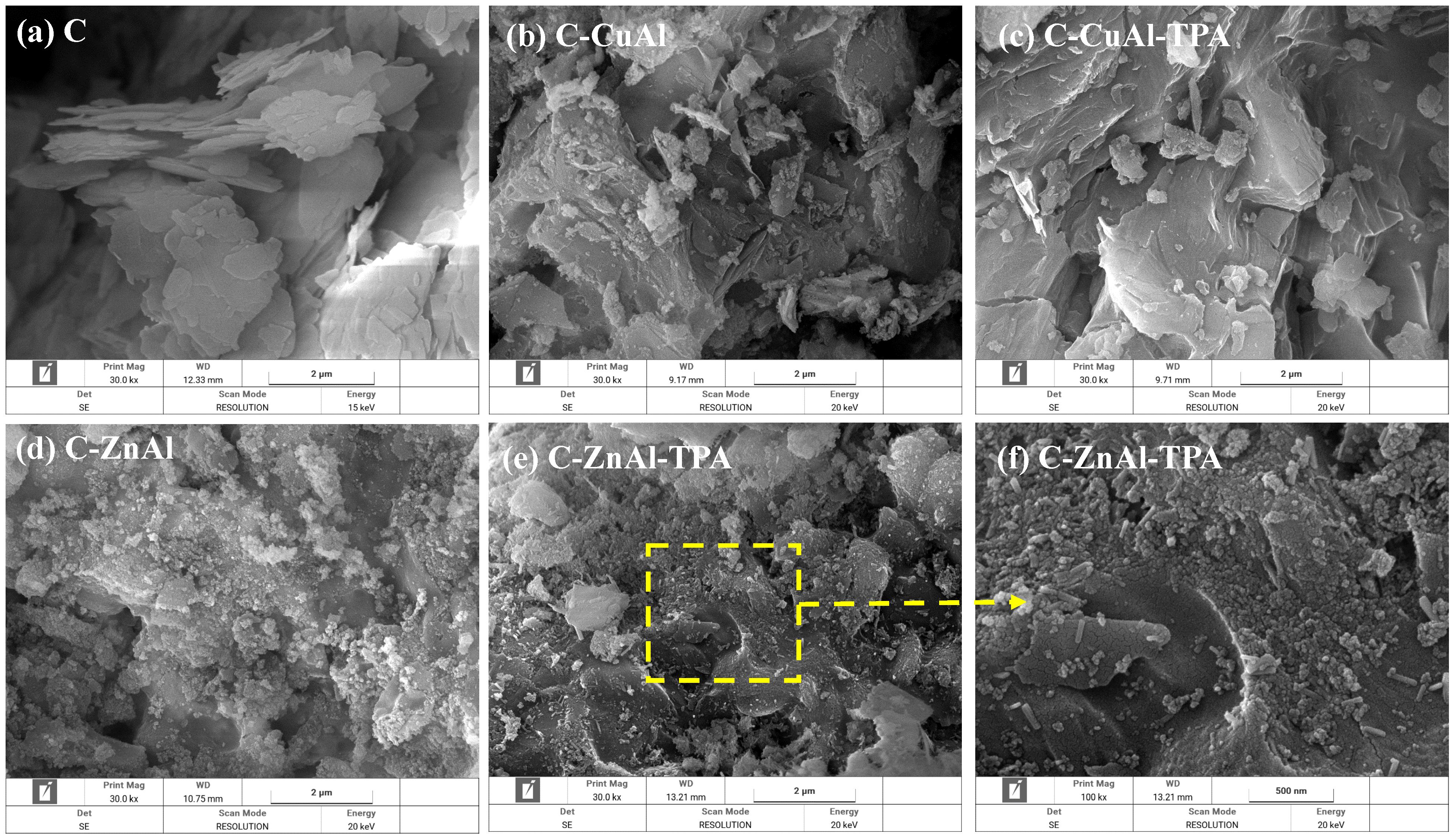 Reactions 06 00063 g005 Reactions 06 00063 g005