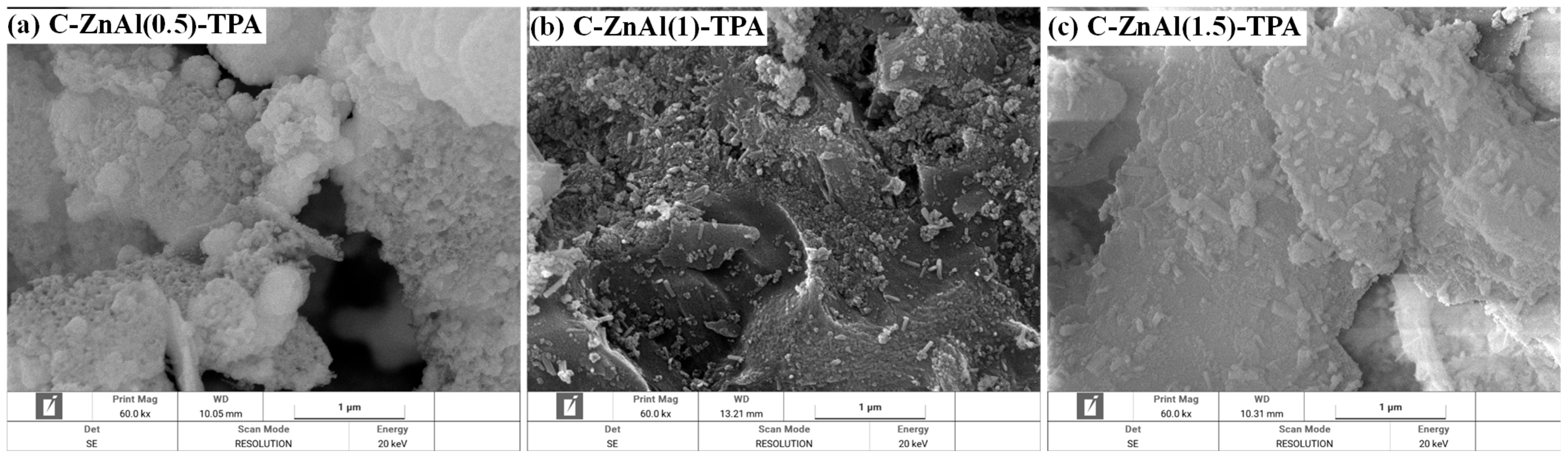 Reactions 06 00063 g009 Reactions 06 00063 g009