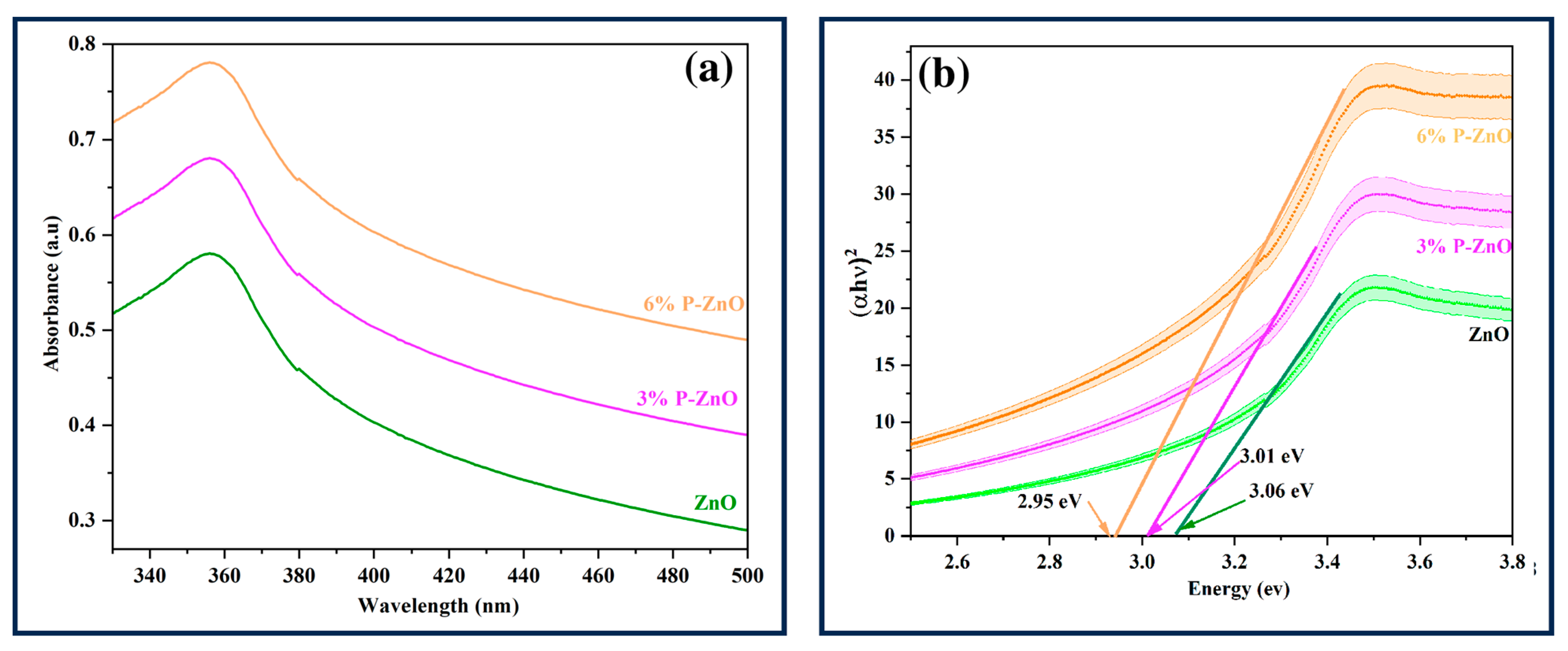 Reactions 06 00064 g003 Reactions 06 00064 g003