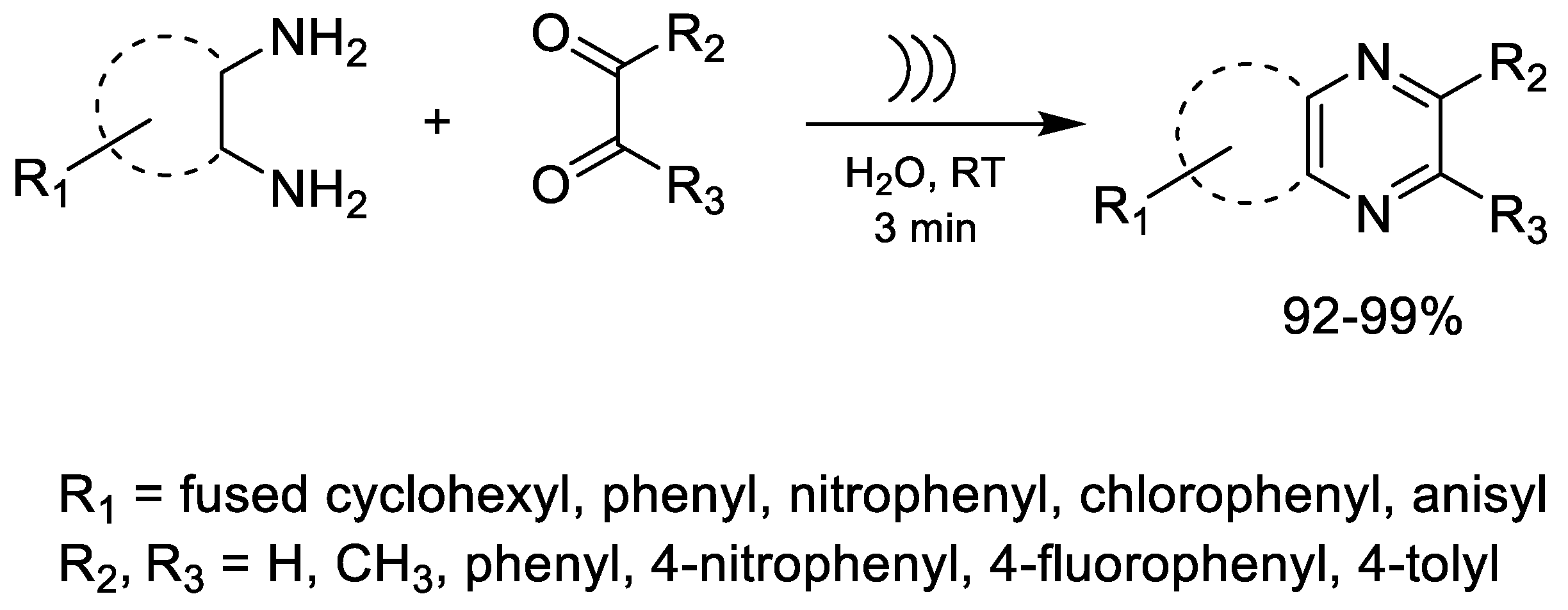 Reactions 06 00066 g004