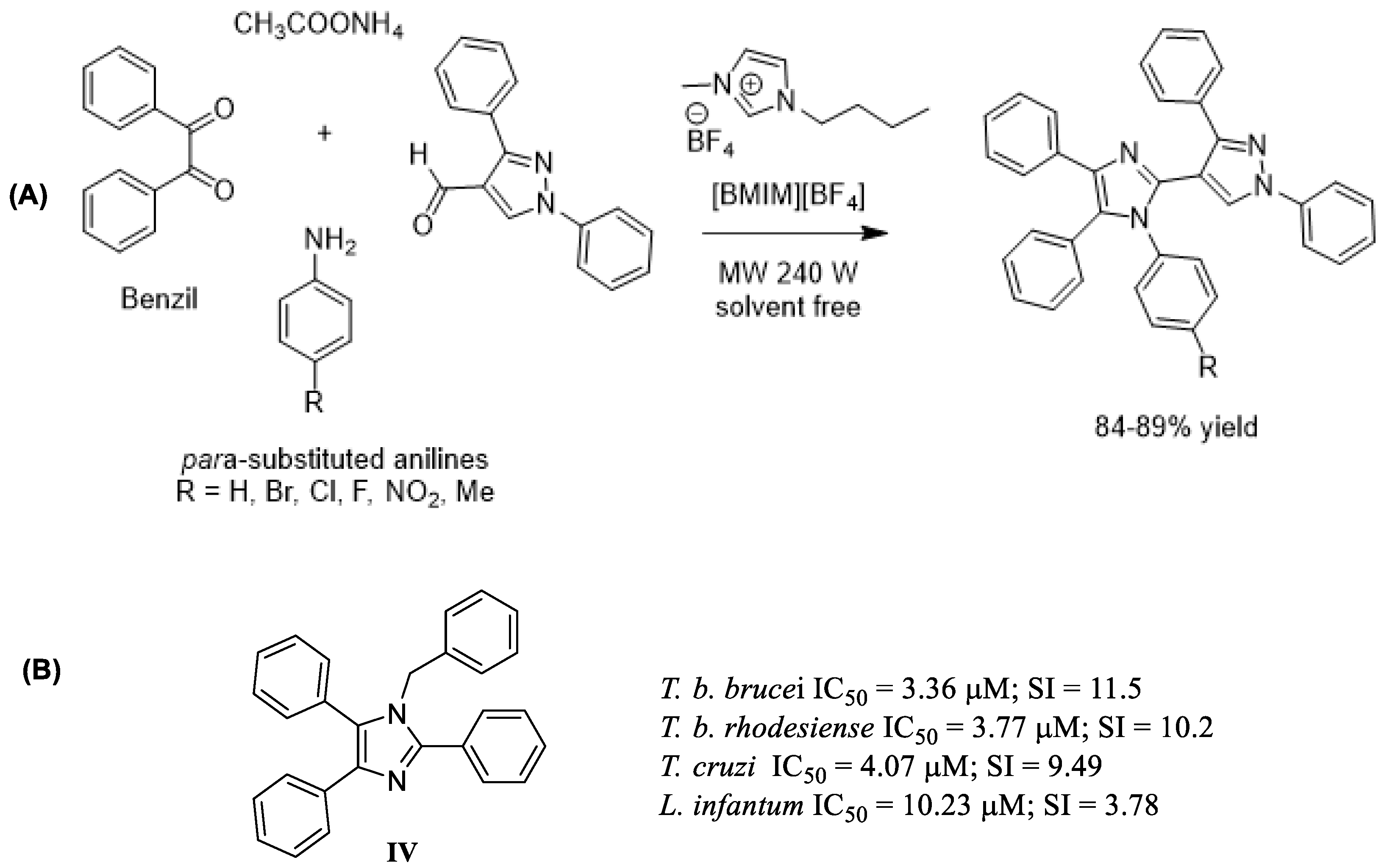 Reactions 06 00066 g008