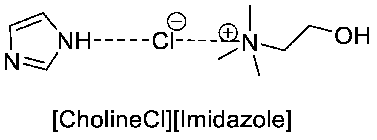 Reactions 06 00066 g009