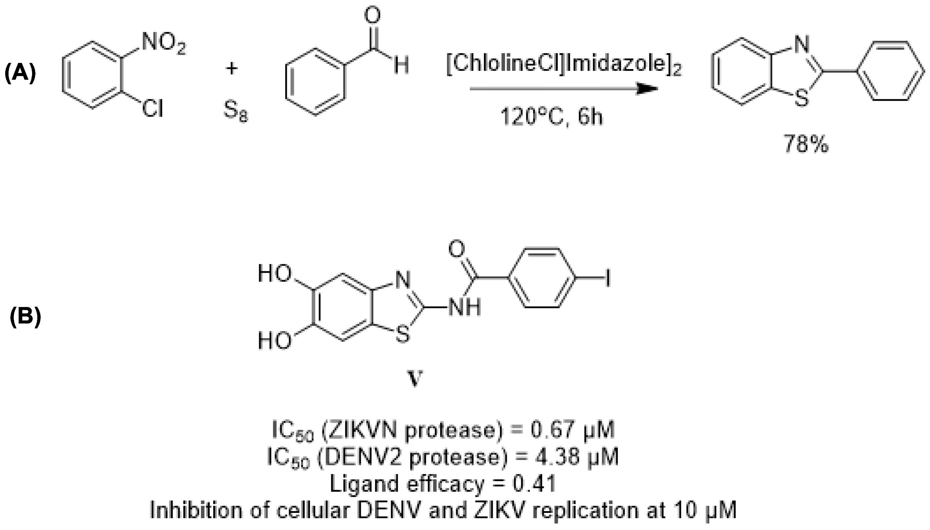 Reactions 06 00066 g010
