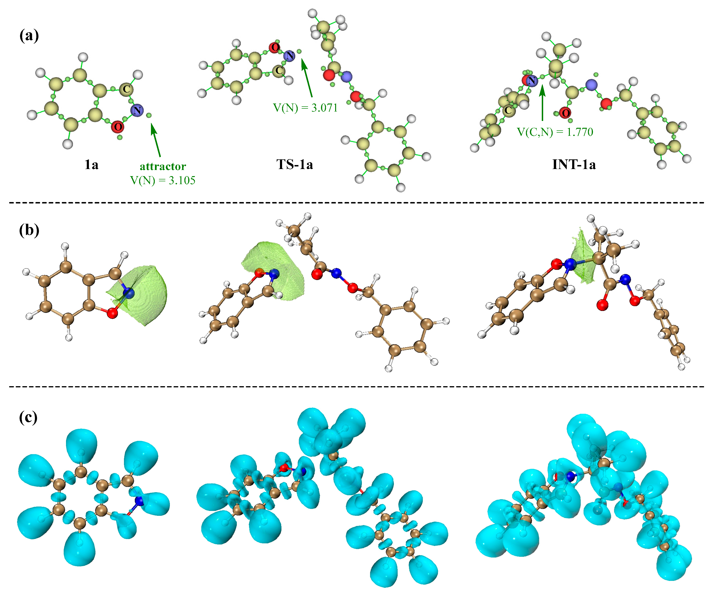 Reactions 06 00070 g010 Reactions 06 00070 g010