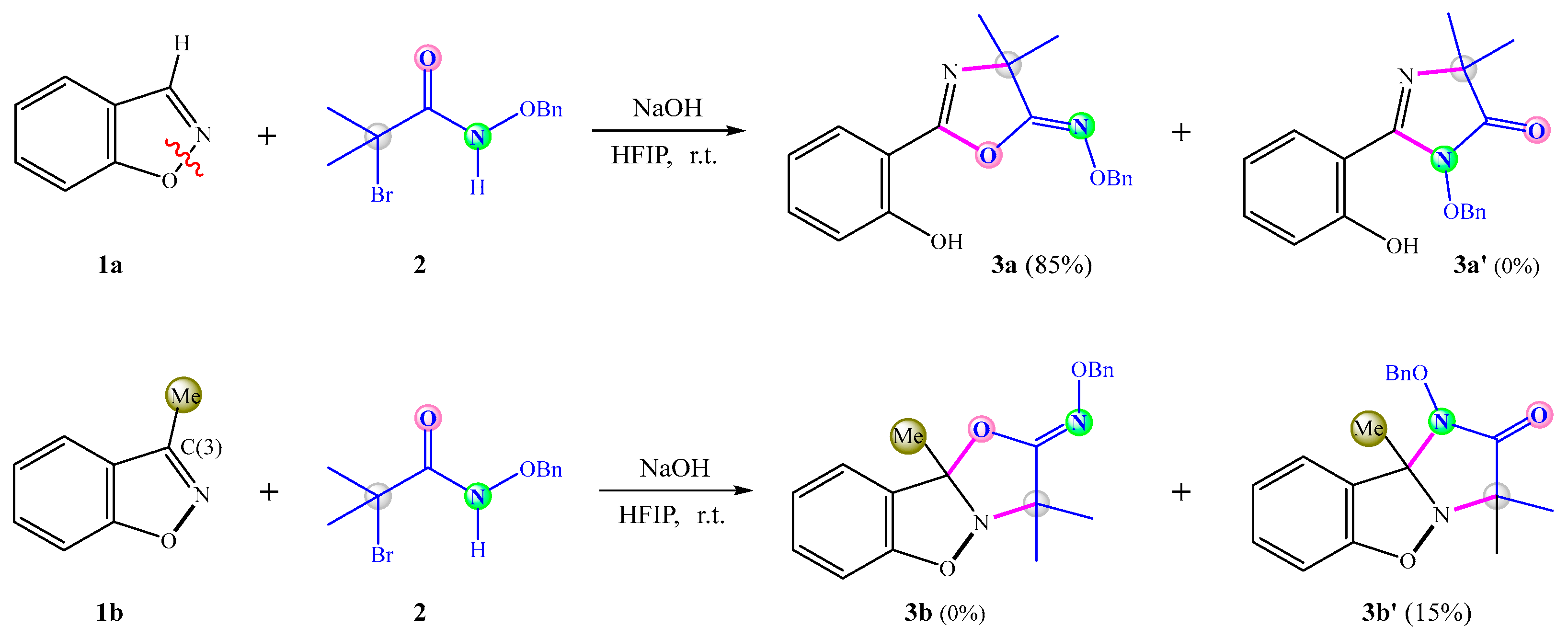Reactions 06 00070 sch002 Reactions 06 00070 sch002
