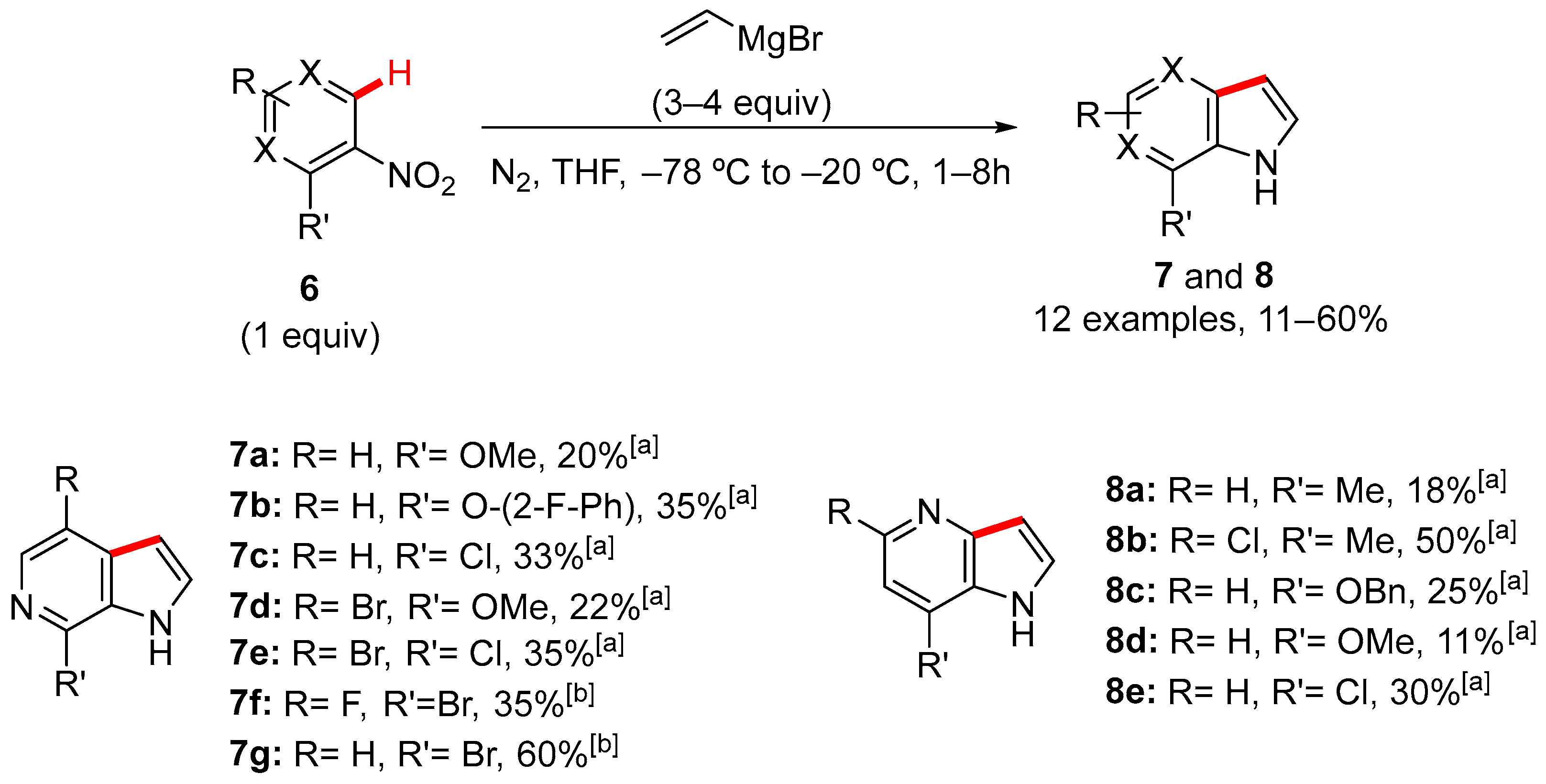 Reactions 06 00072 sch002 Reactions 06 00072 sch002