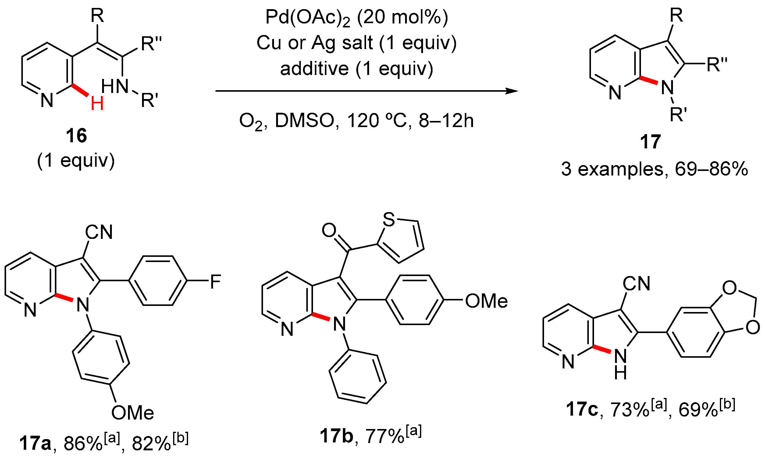 Reactions 06 00072 sch005 Reactions 06 00072 sch005