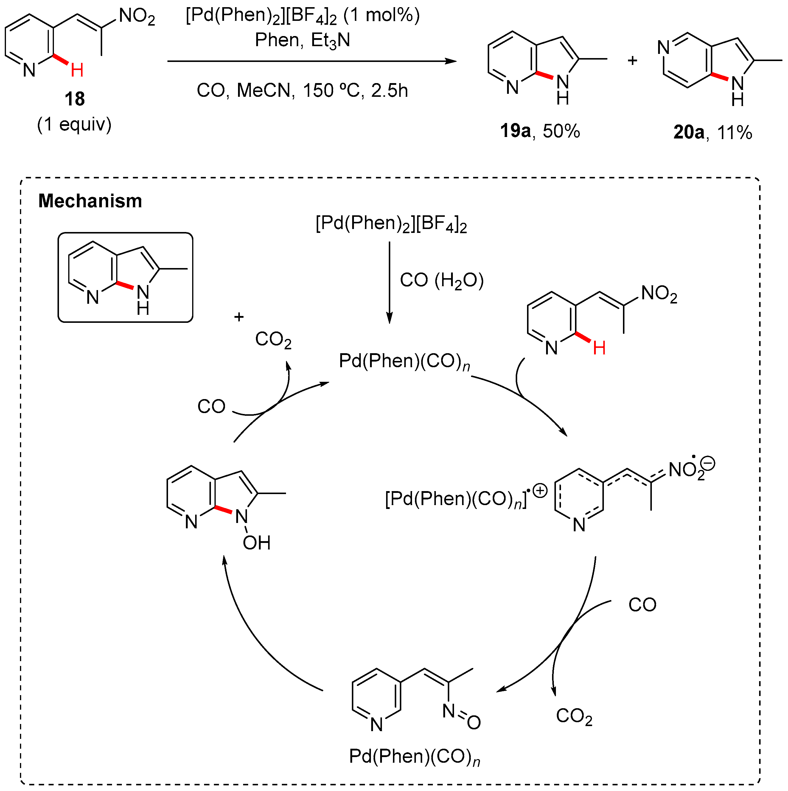Reactions 06 00072 sch006 Reactions 06 00072 sch006
