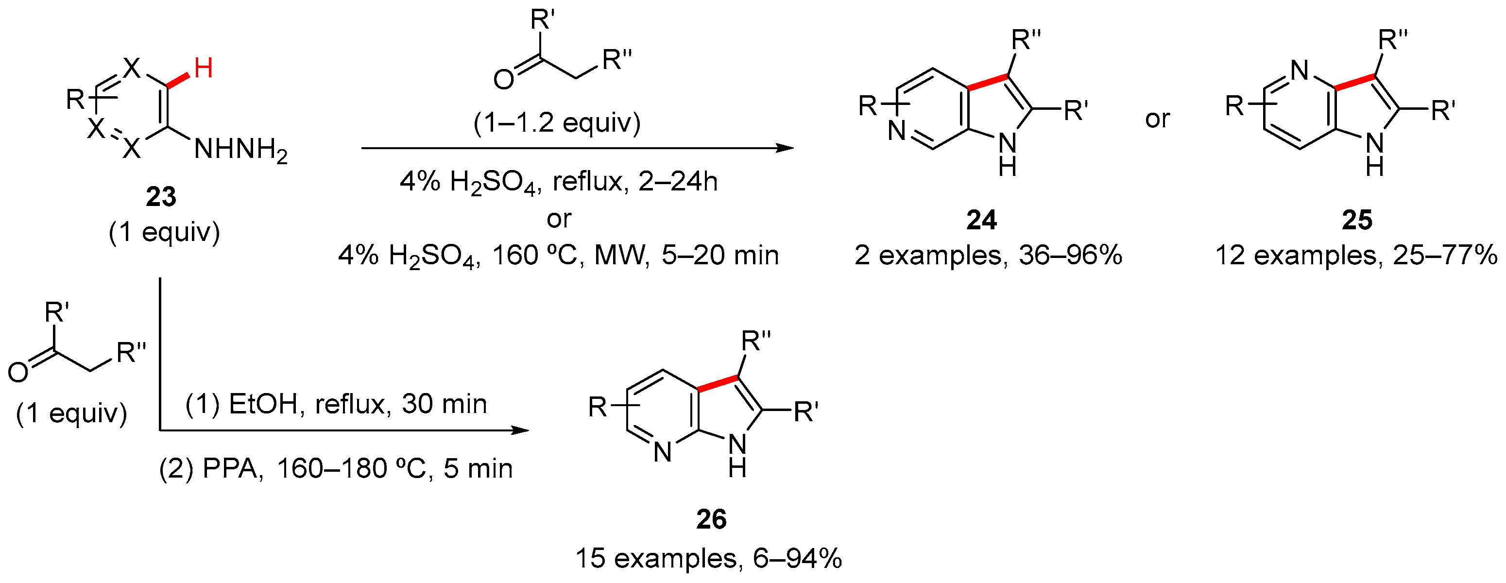 Reactions 06 00072 sch008
