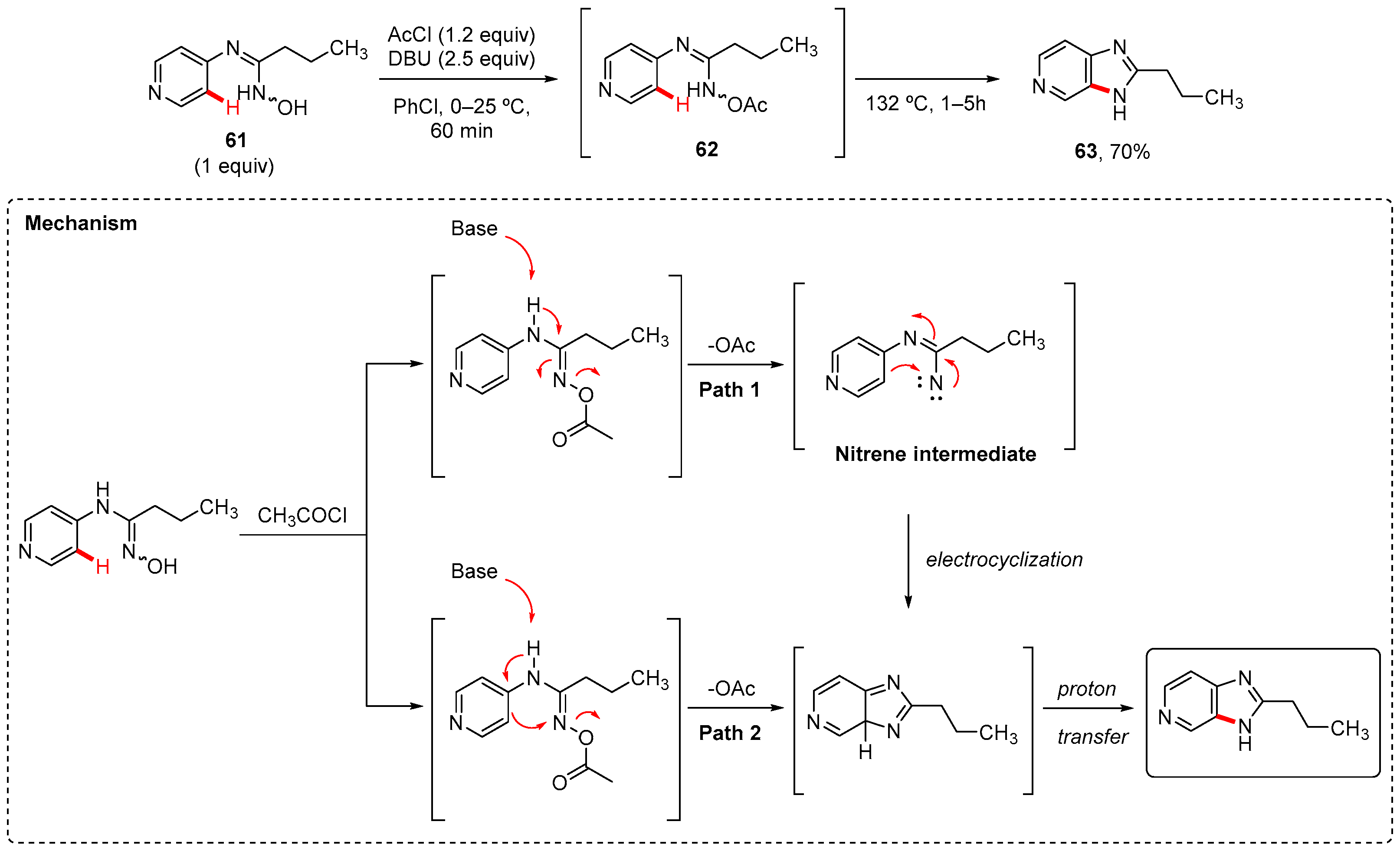 Reactions 06 00072 sch018 Reactions 06 00072 sch018