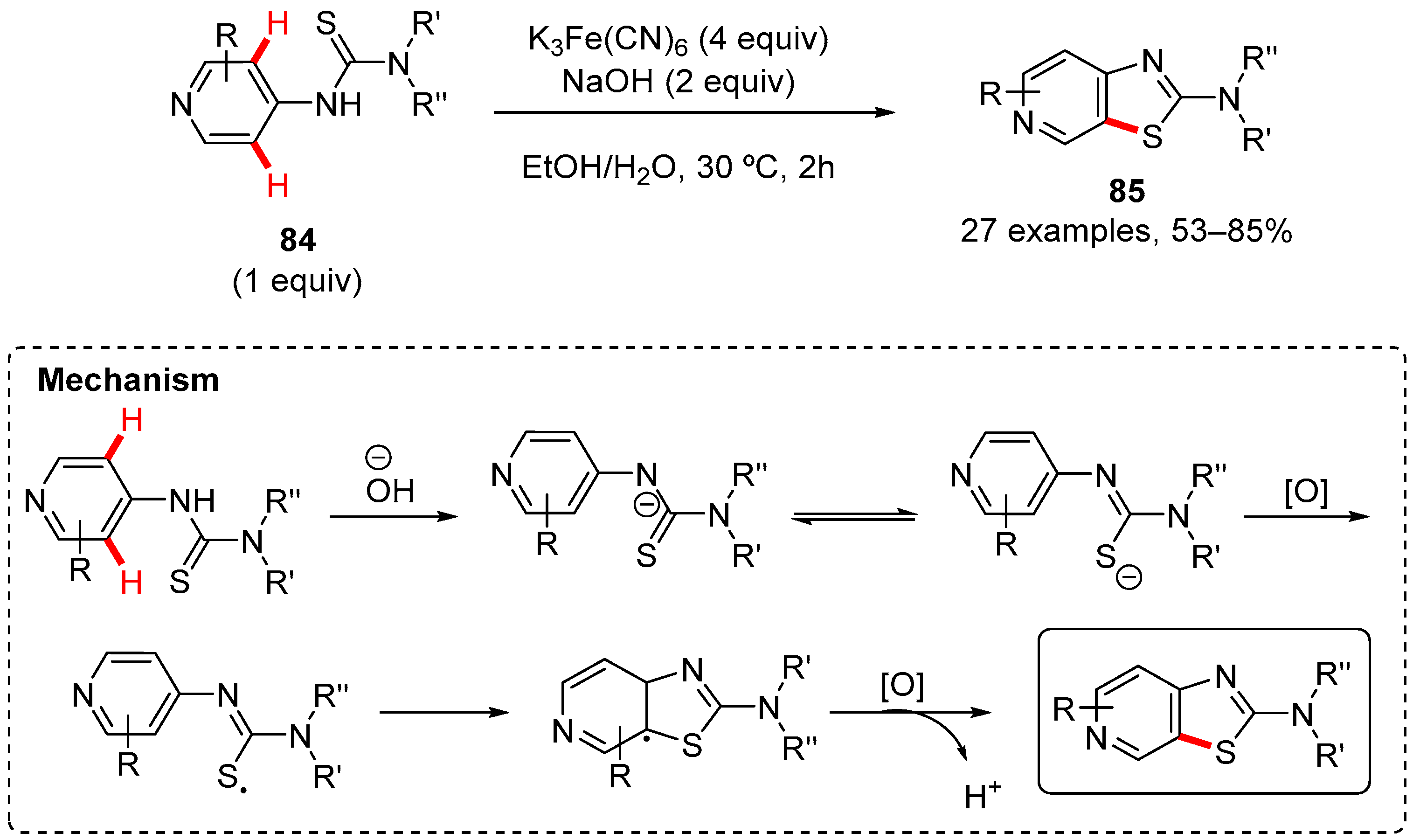 Reactions 06 00072 sch026 Reactions 06 00072 sch026