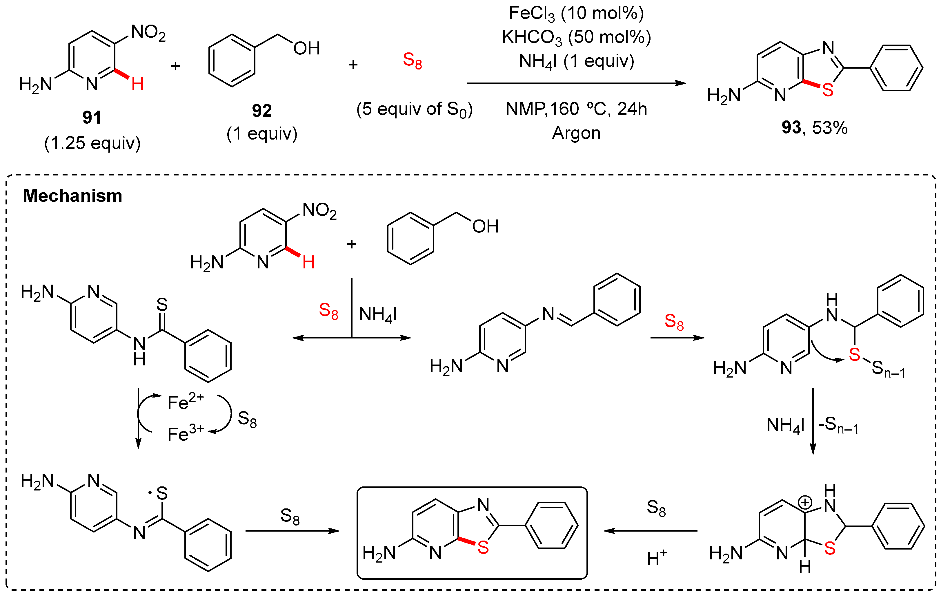 Reactions 06 00072 sch029 Reactions 06 00072 sch029