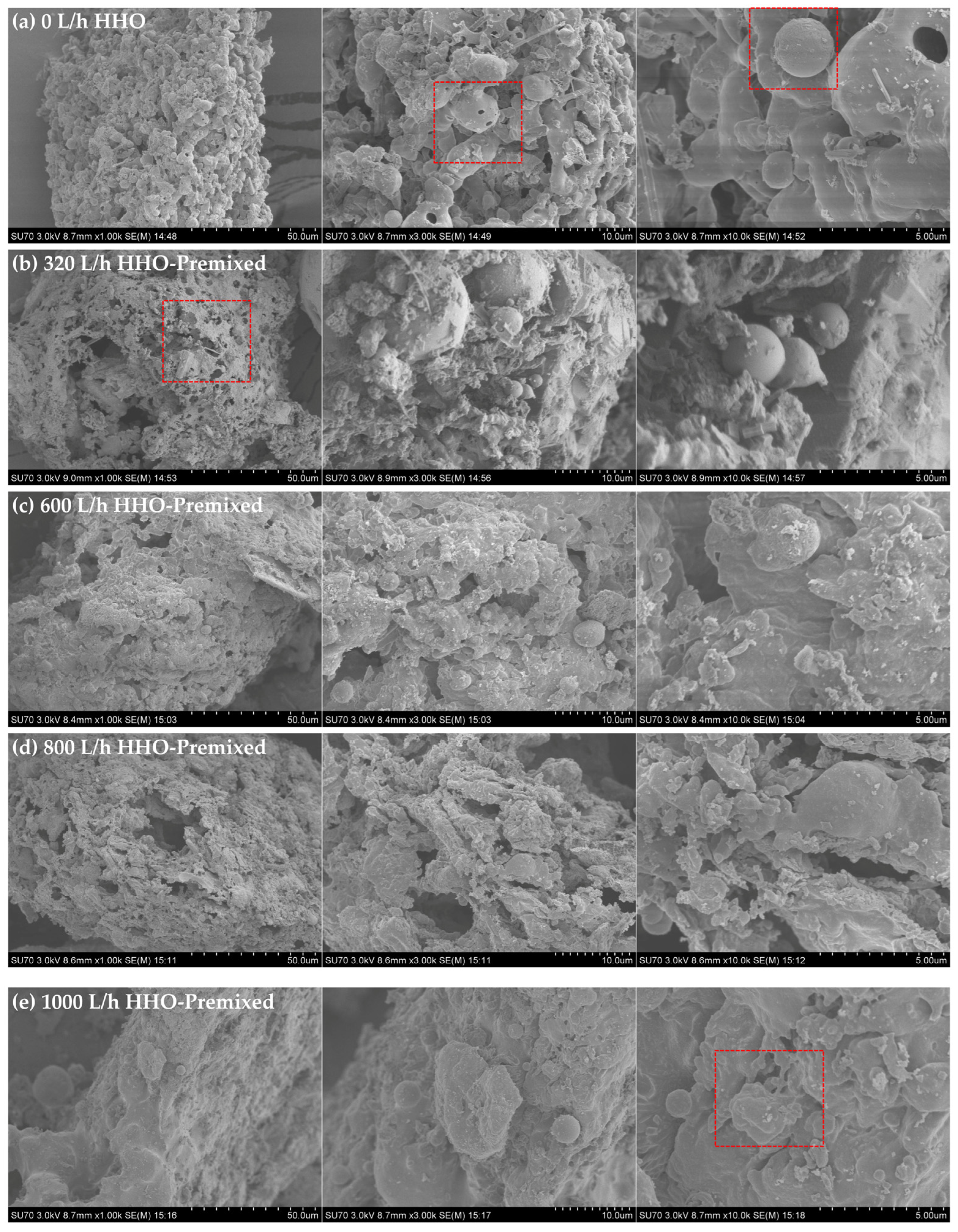 Reactions 07 00002 g011a
