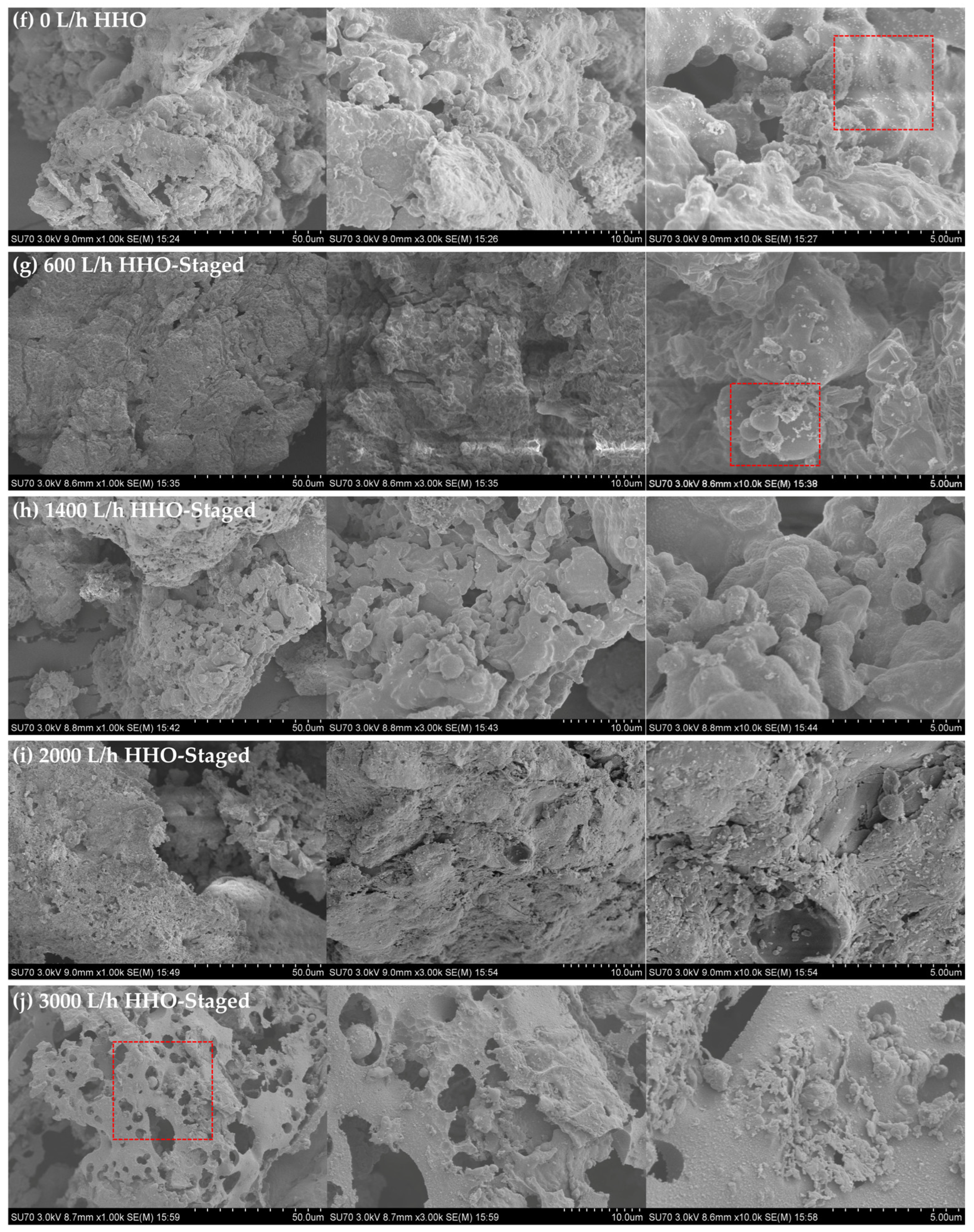 Reactions 07 00002 g011b