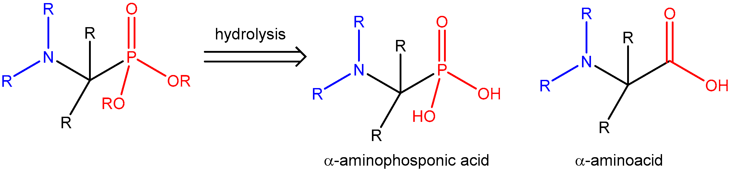 Reactions 07 00003 g001 Reactions 07 00003 g001