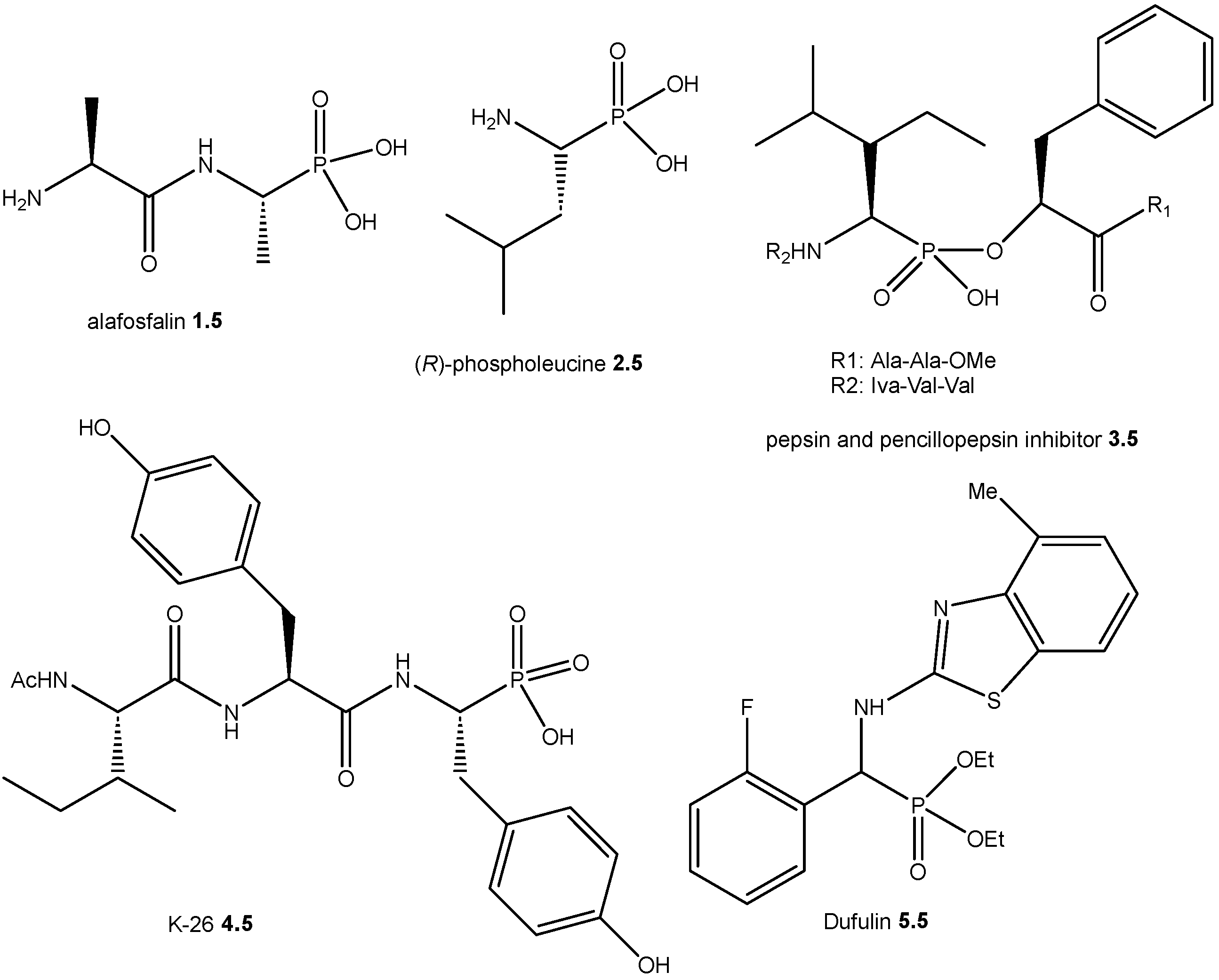 Reactions 07 00003 g002 Reactions 07 00003 g002