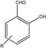 Reactions 07 00003 i022 Reactions 07 00003 i022