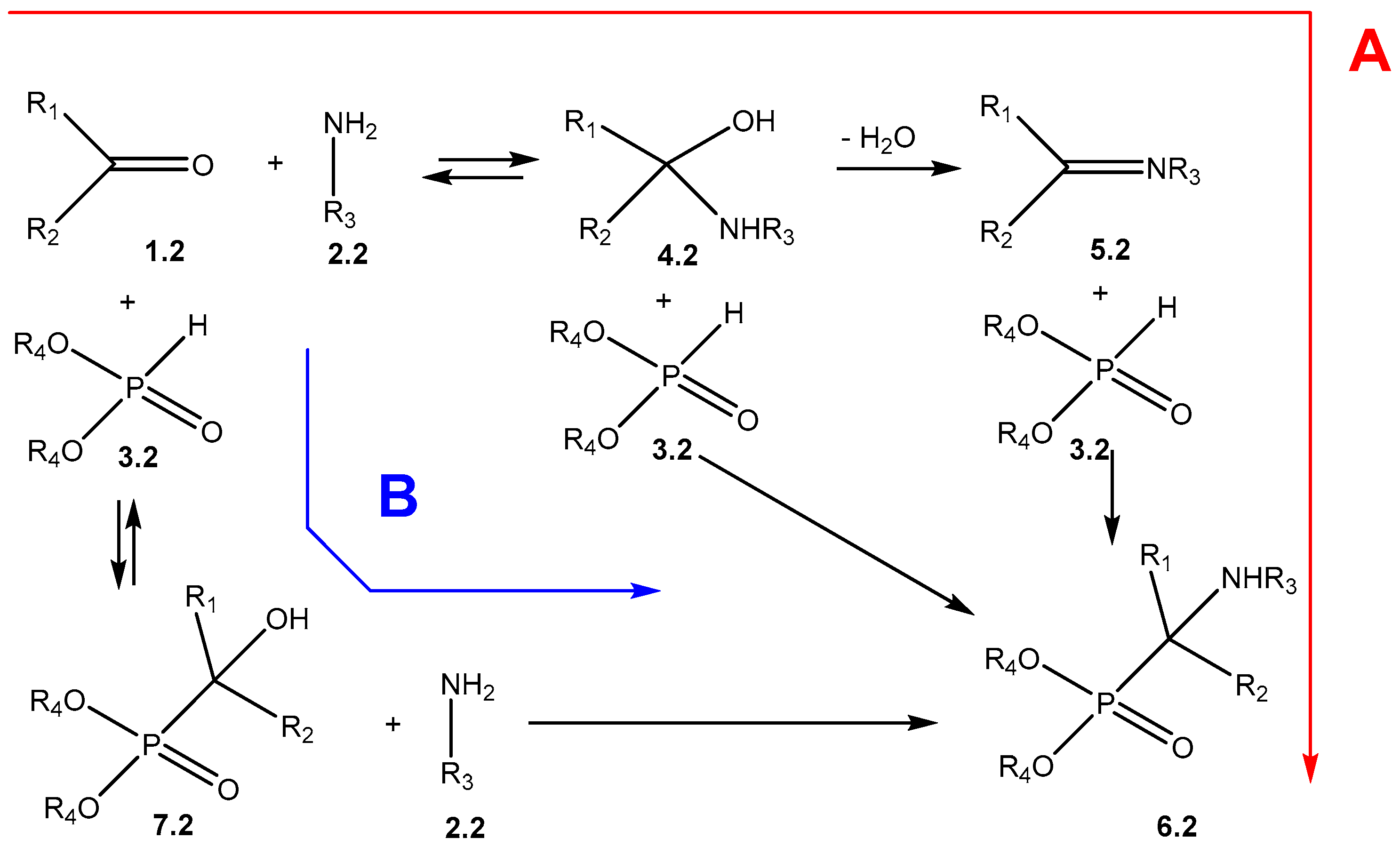 Reactions 07 00003 sch002 Reactions 07 00003 sch002