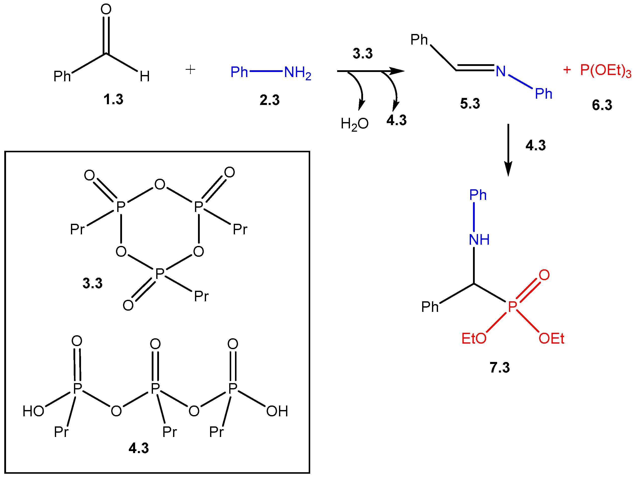 Reactions 07 00003 sch003 Reactions 07 00003 sch003