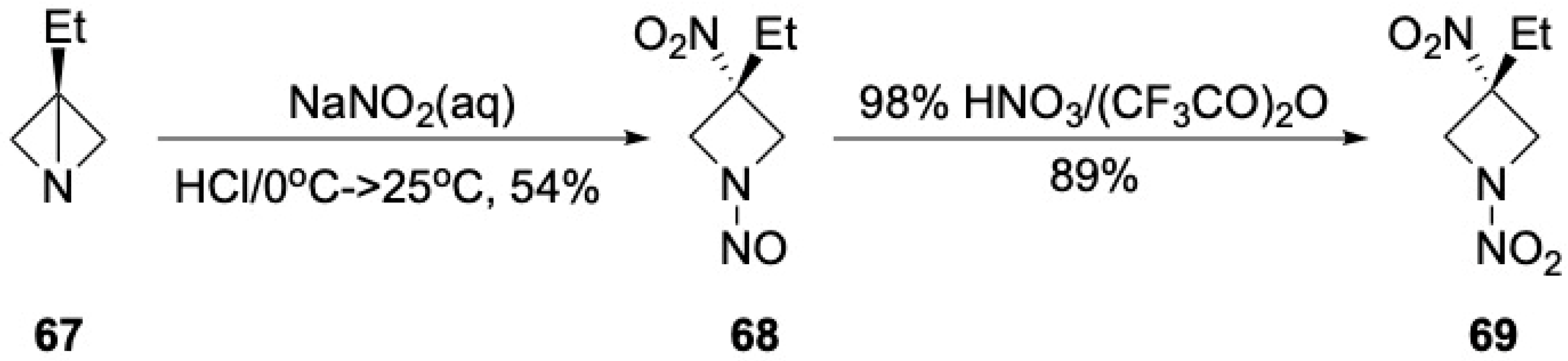 Reactions 07 00004 sch024