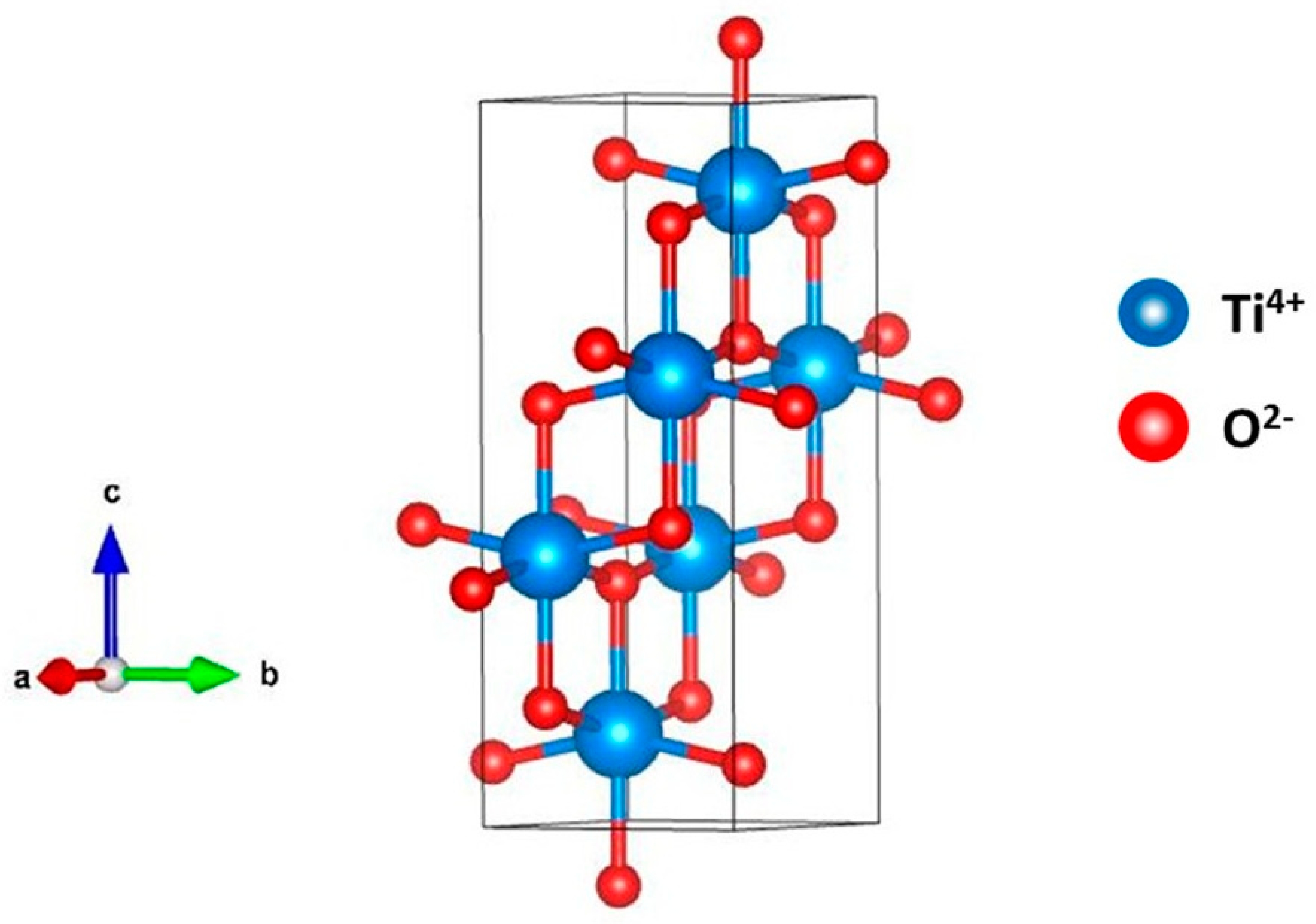 Reactions 07 00005 g005 Reactions 07 00005 g005