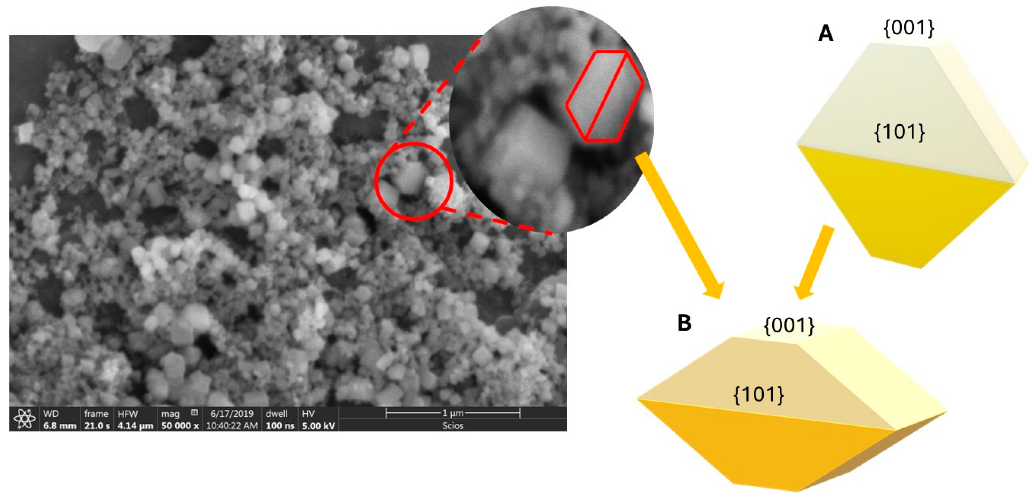 Reactions 07 00005 g008 Reactions 07 00005 g008