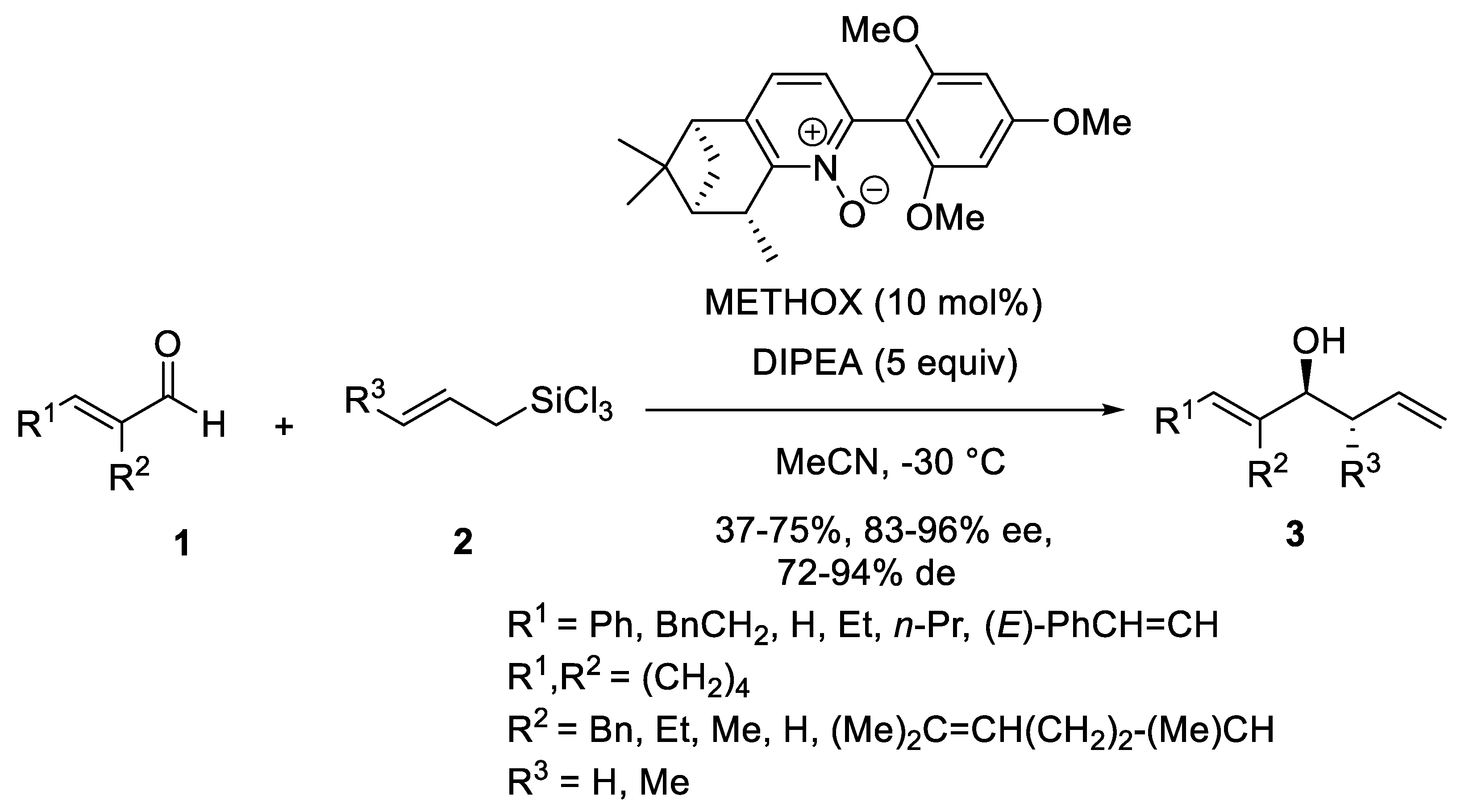 Reactions 07 00006 sch002 Reactions 07 00006 sch002