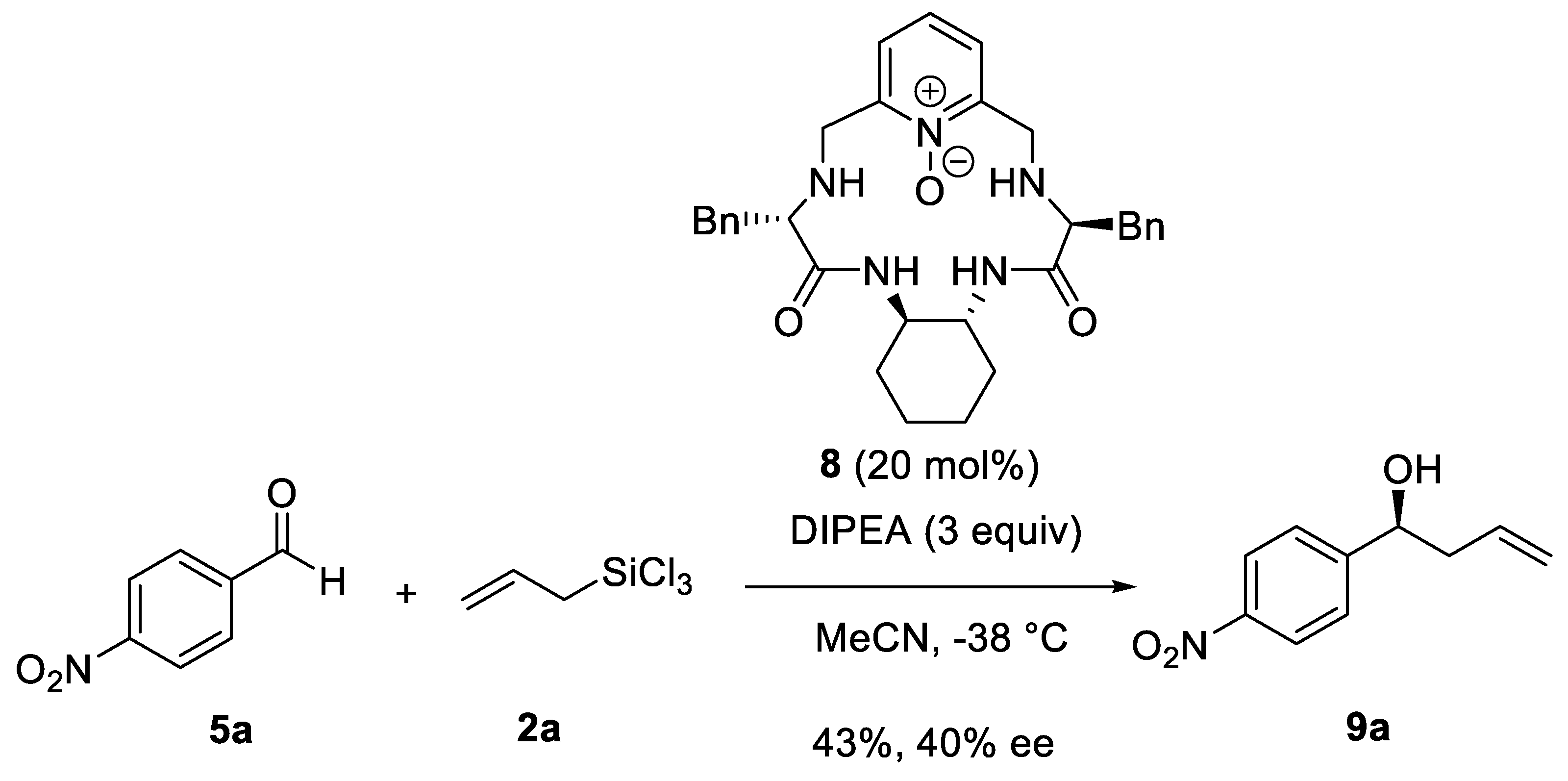 Reactions 07 00006 sch004 Reactions 07 00006 sch004